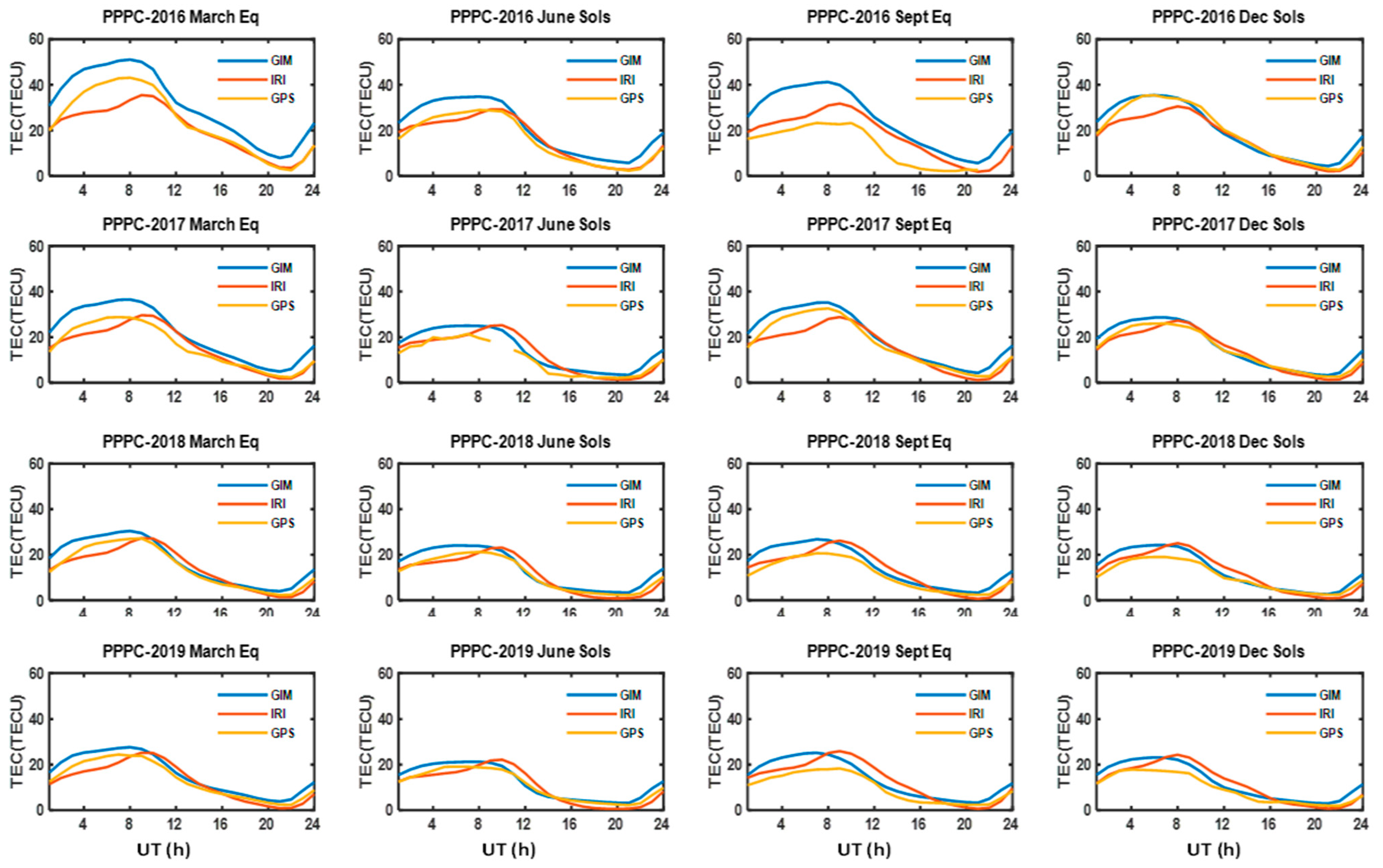Universe 08 00575 g011 Universe 08 00575 g011