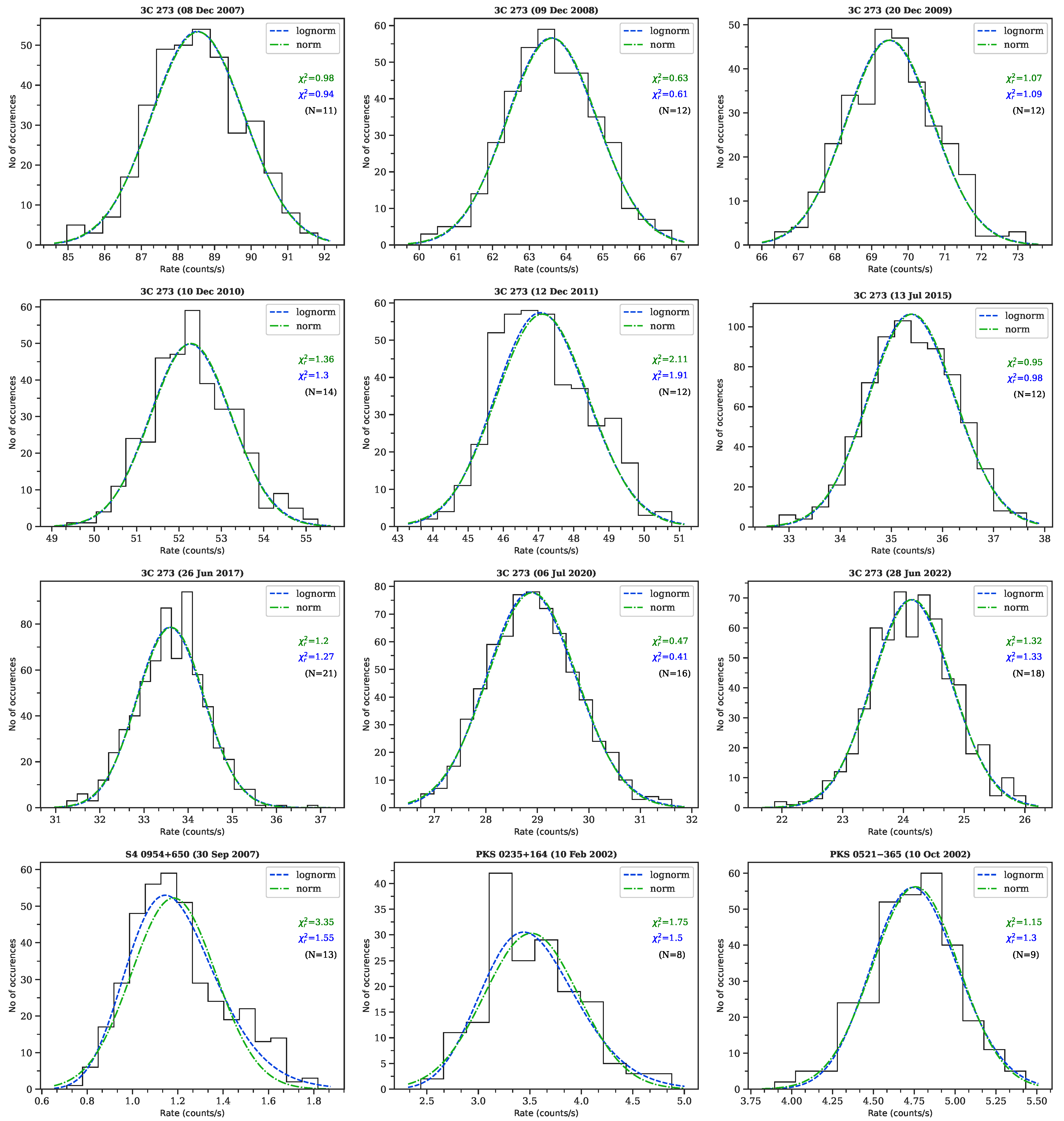 Universe 08 00578 g002b