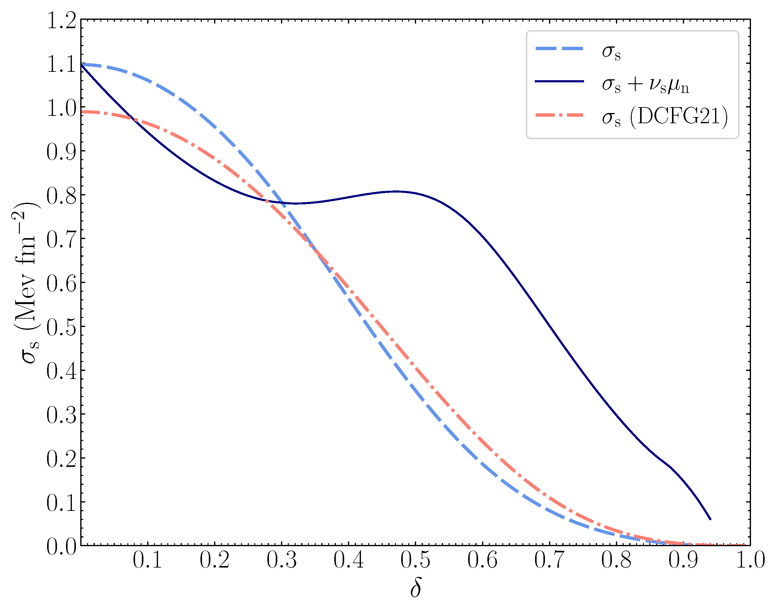 Universe 08 00582 g001