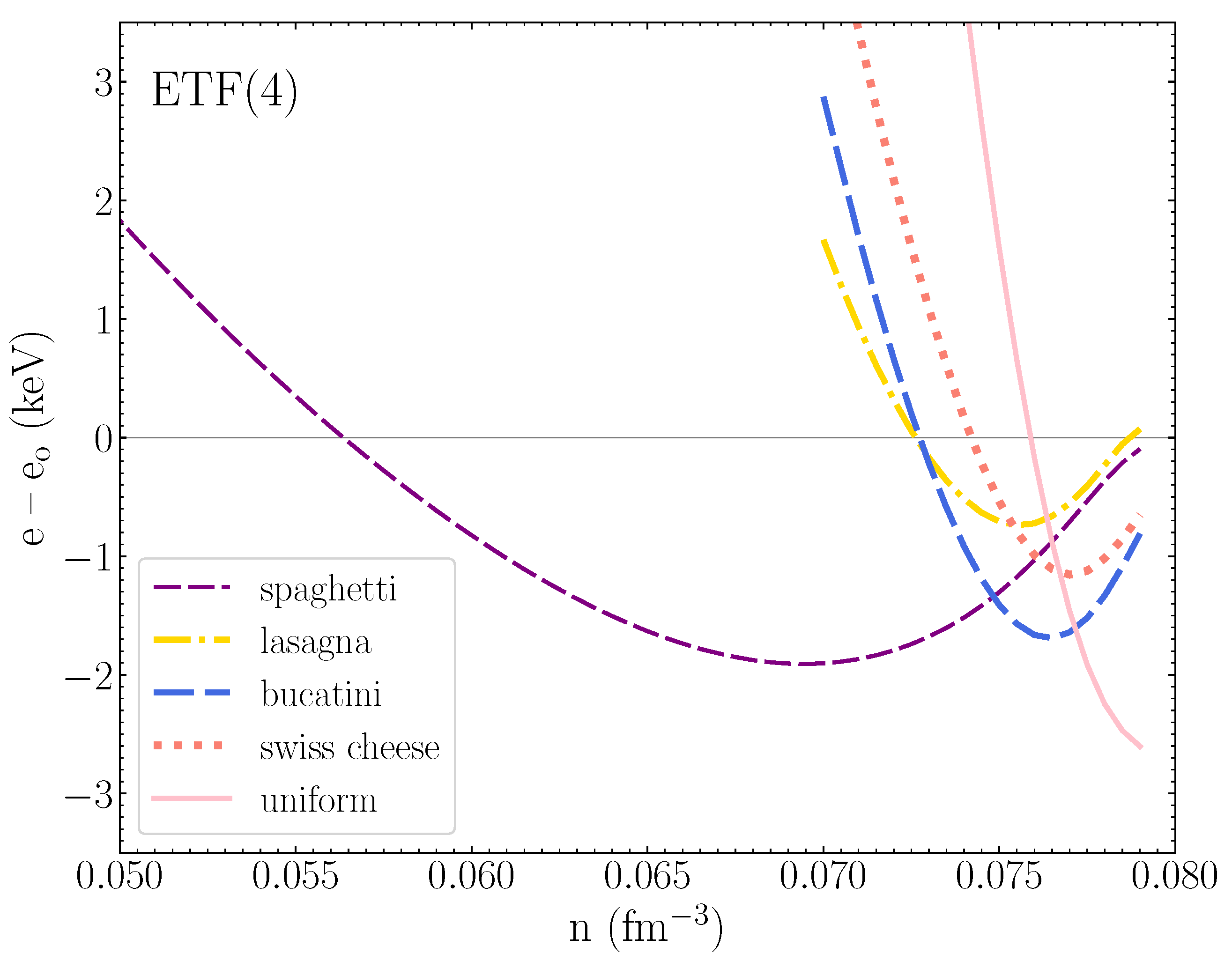 Universe 08 00582 g002