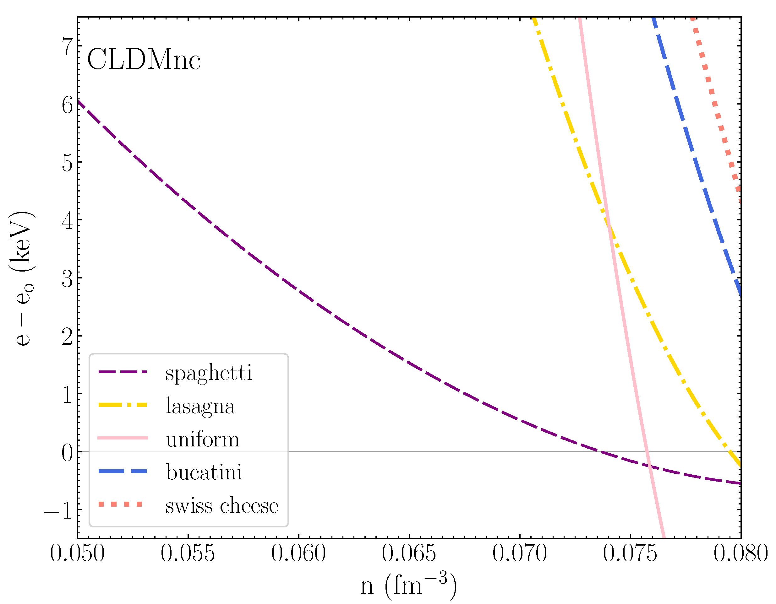 Universe 08 00582 g003