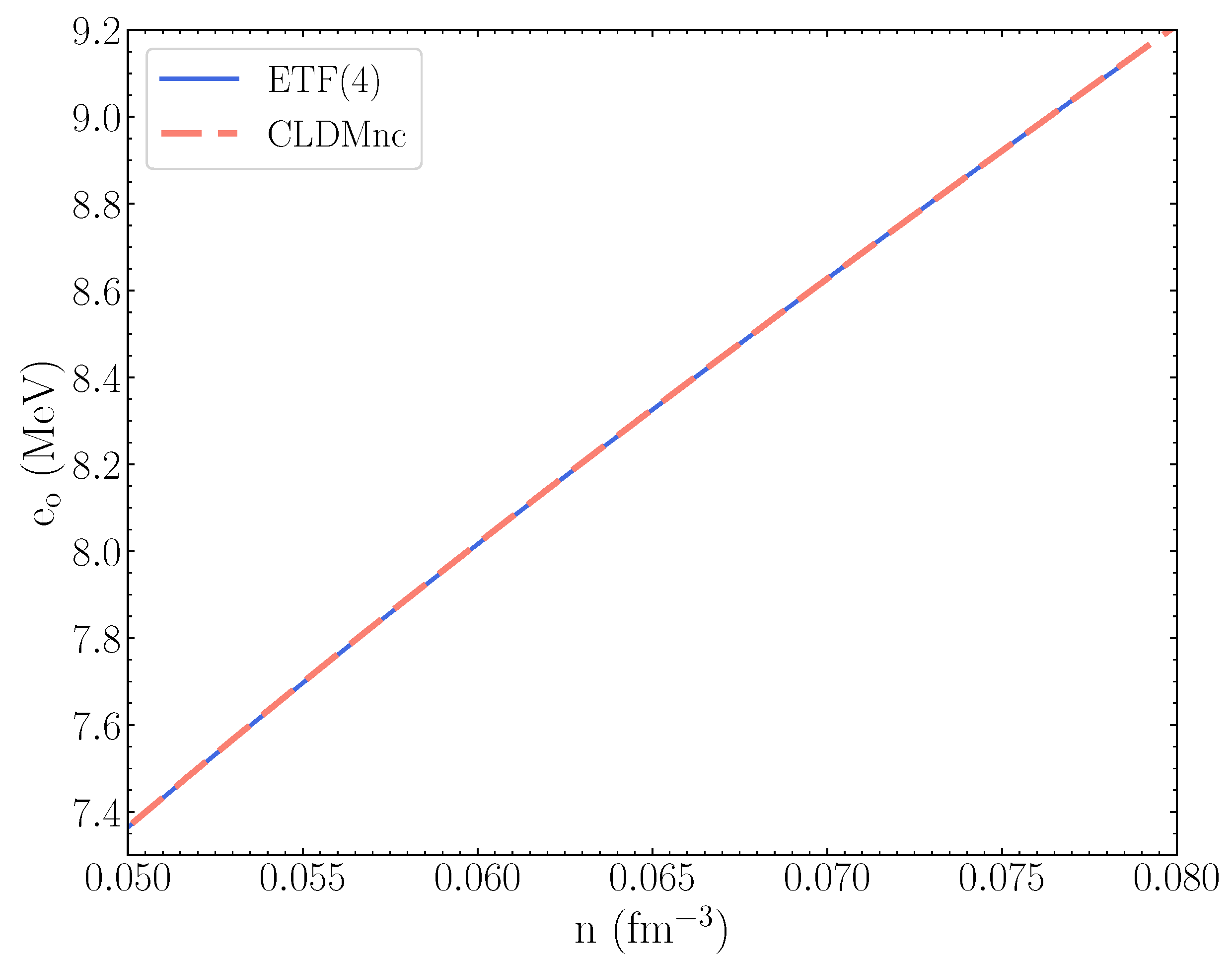 Universe 08 00582 g004