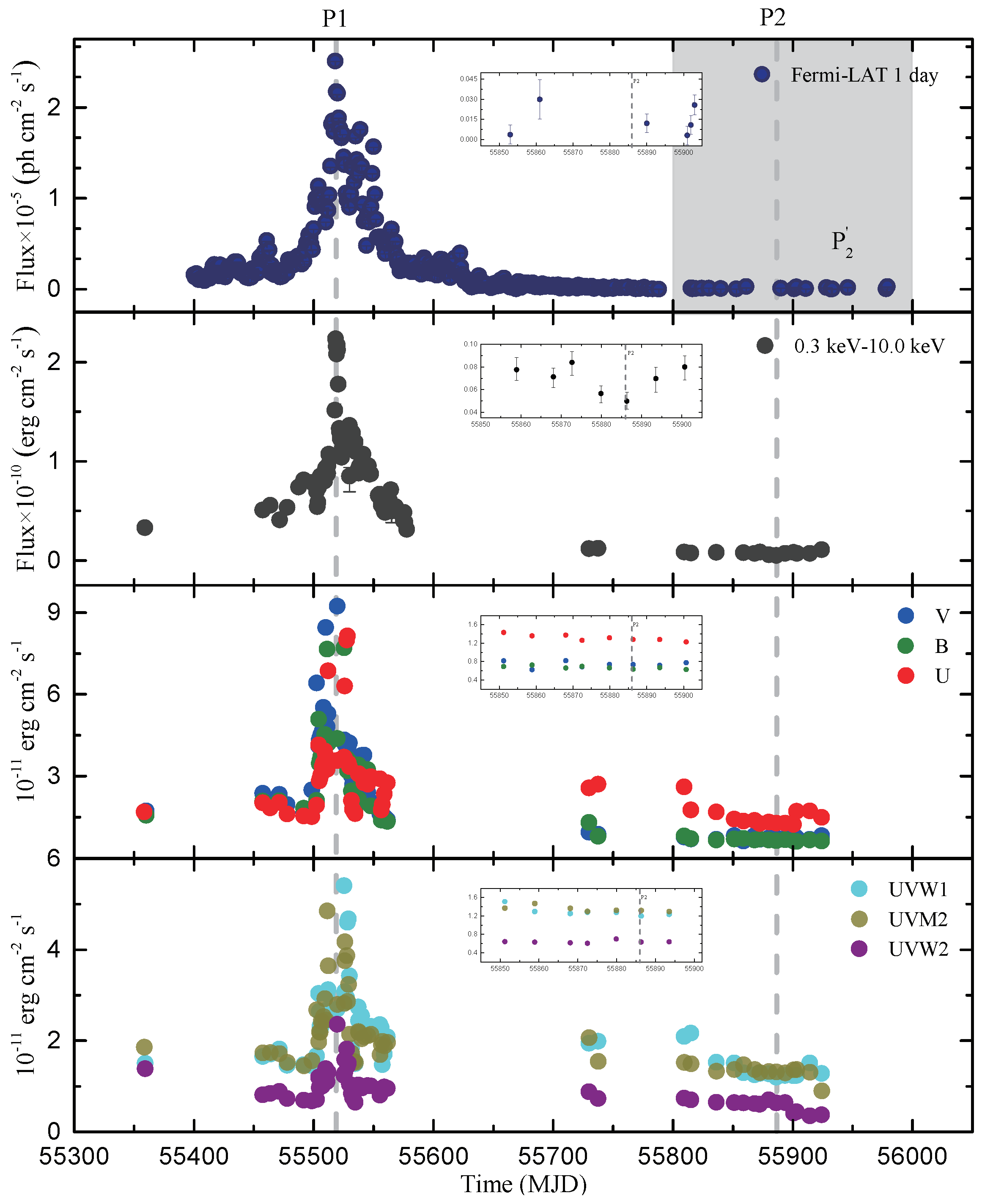 Universe 08 00585 g001