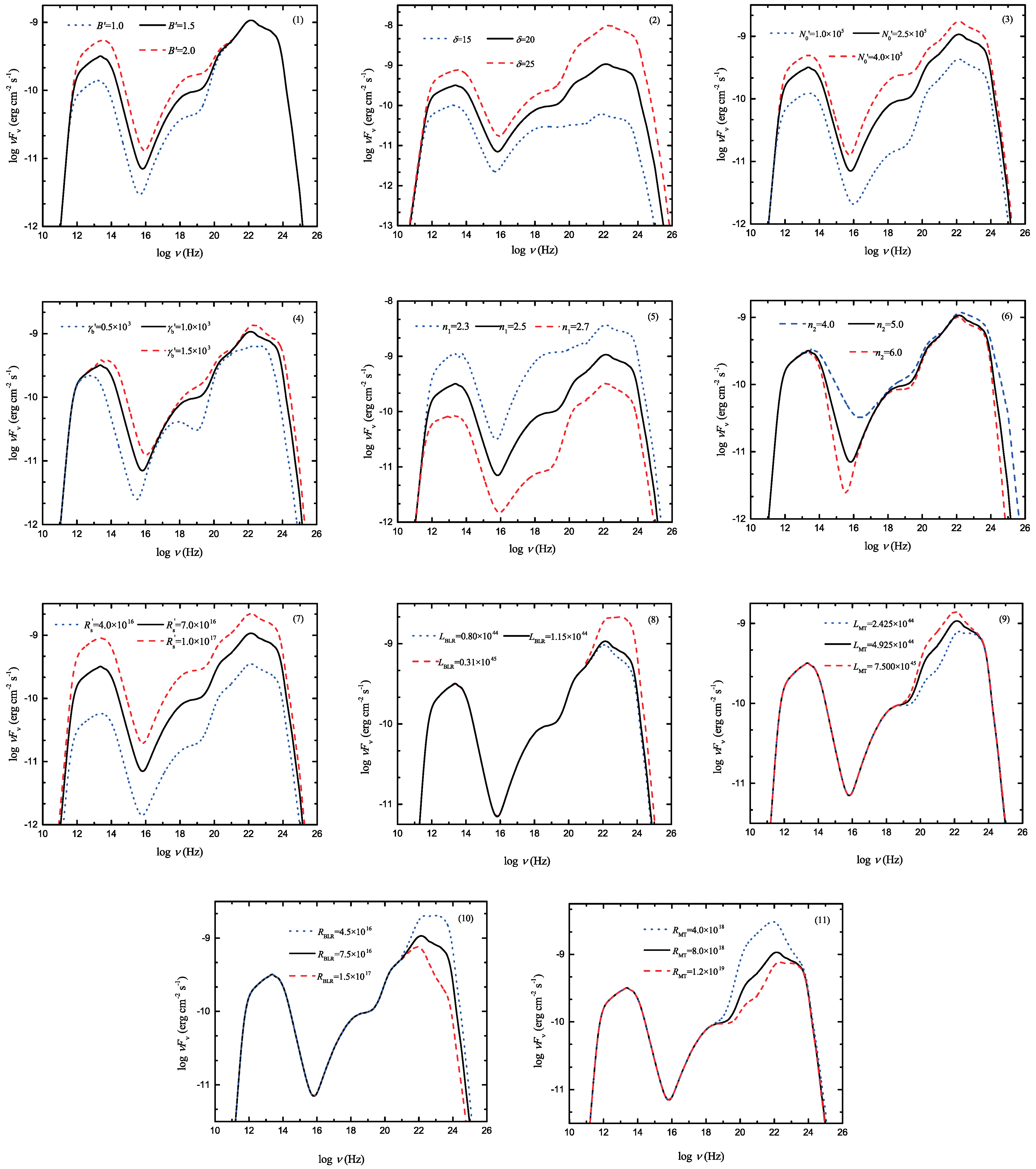 Universe 08 00585 g003