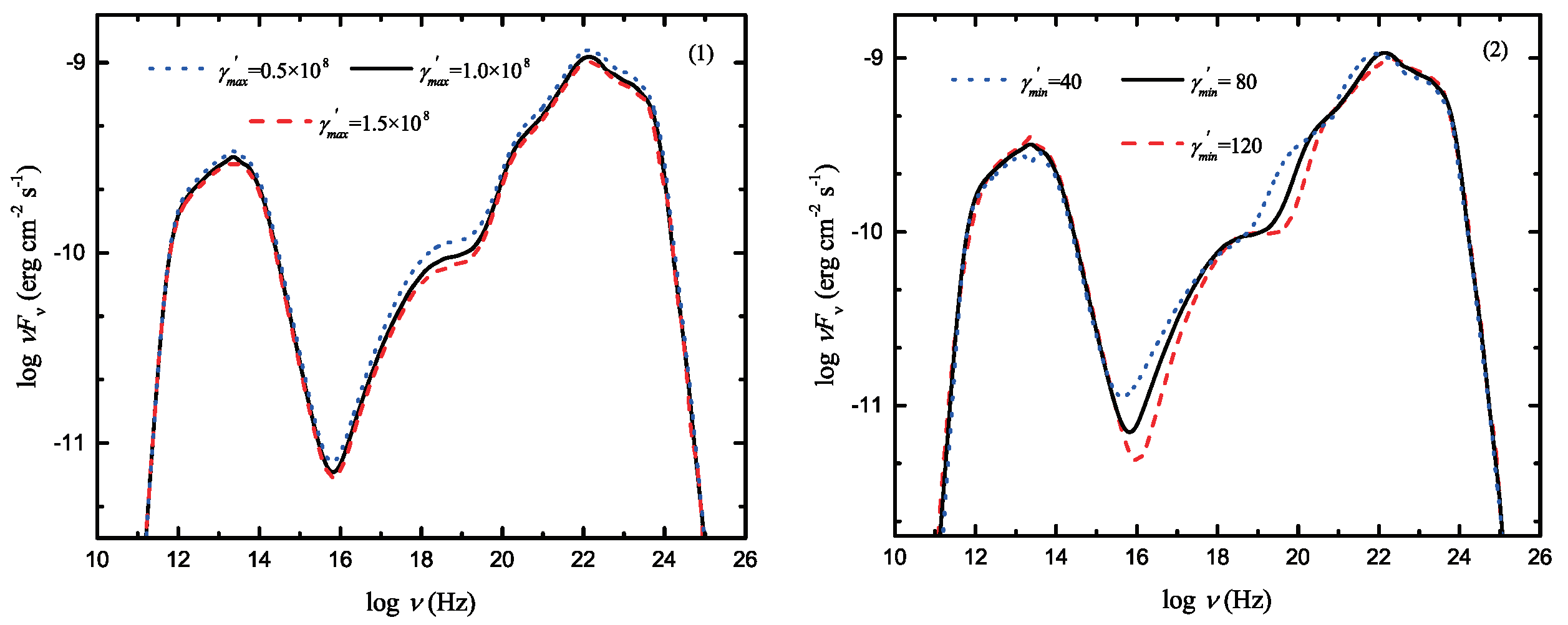 Universe 08 00585 g004