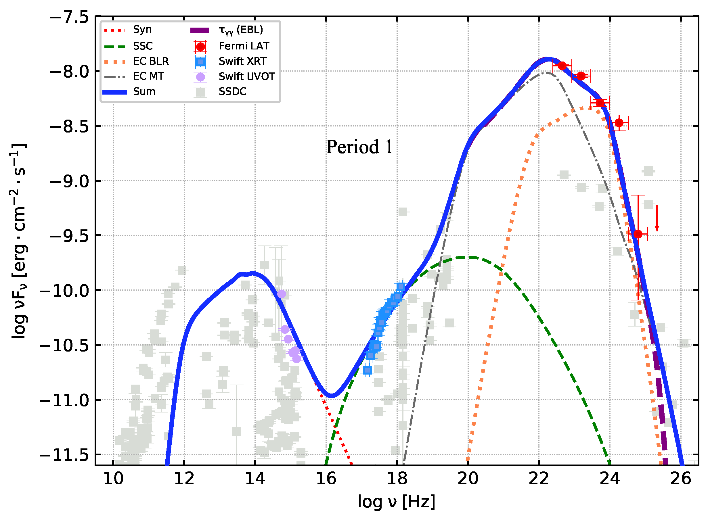 Universe 08 00585 g005