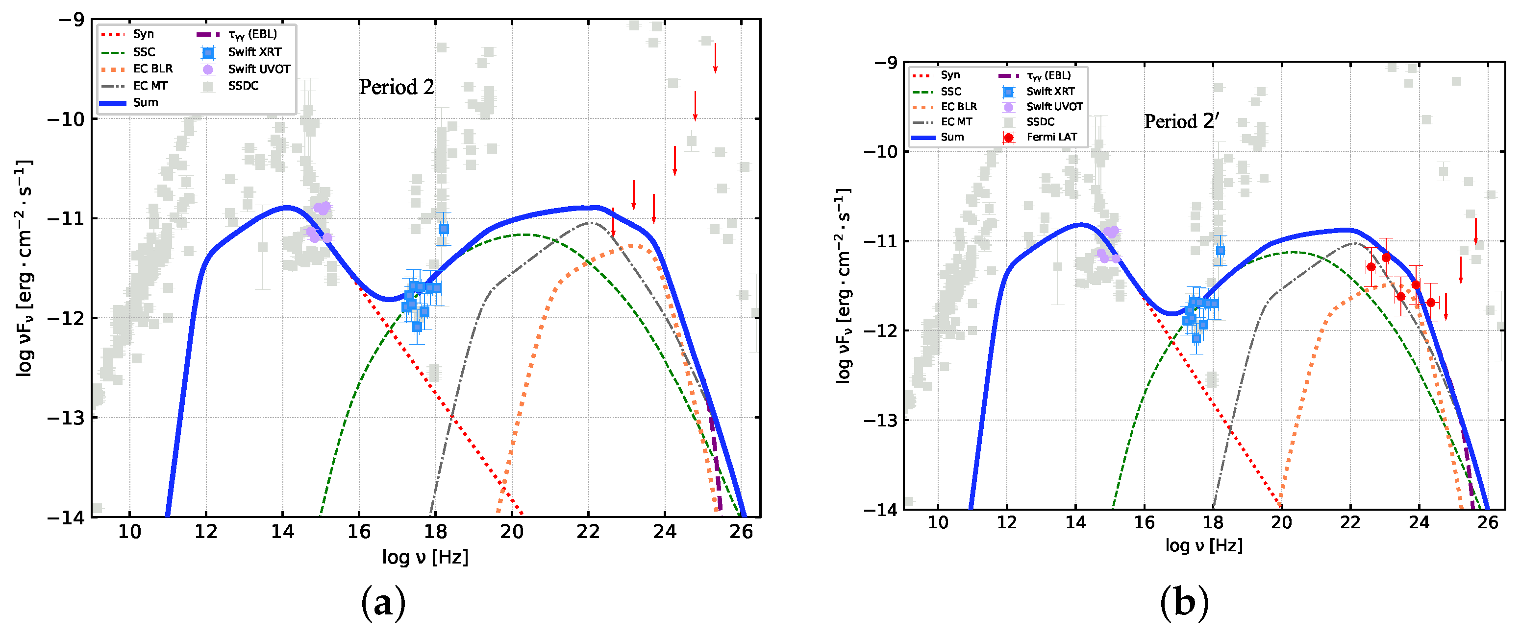 Universe 08 00585 g006