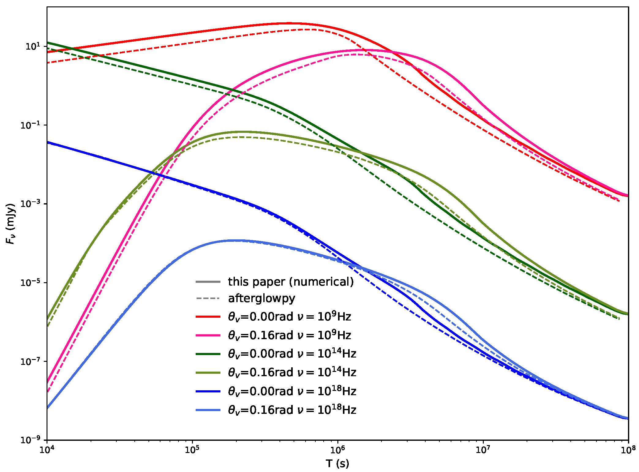Universe 08 00588 g001a Universe 08 00588 g001a
