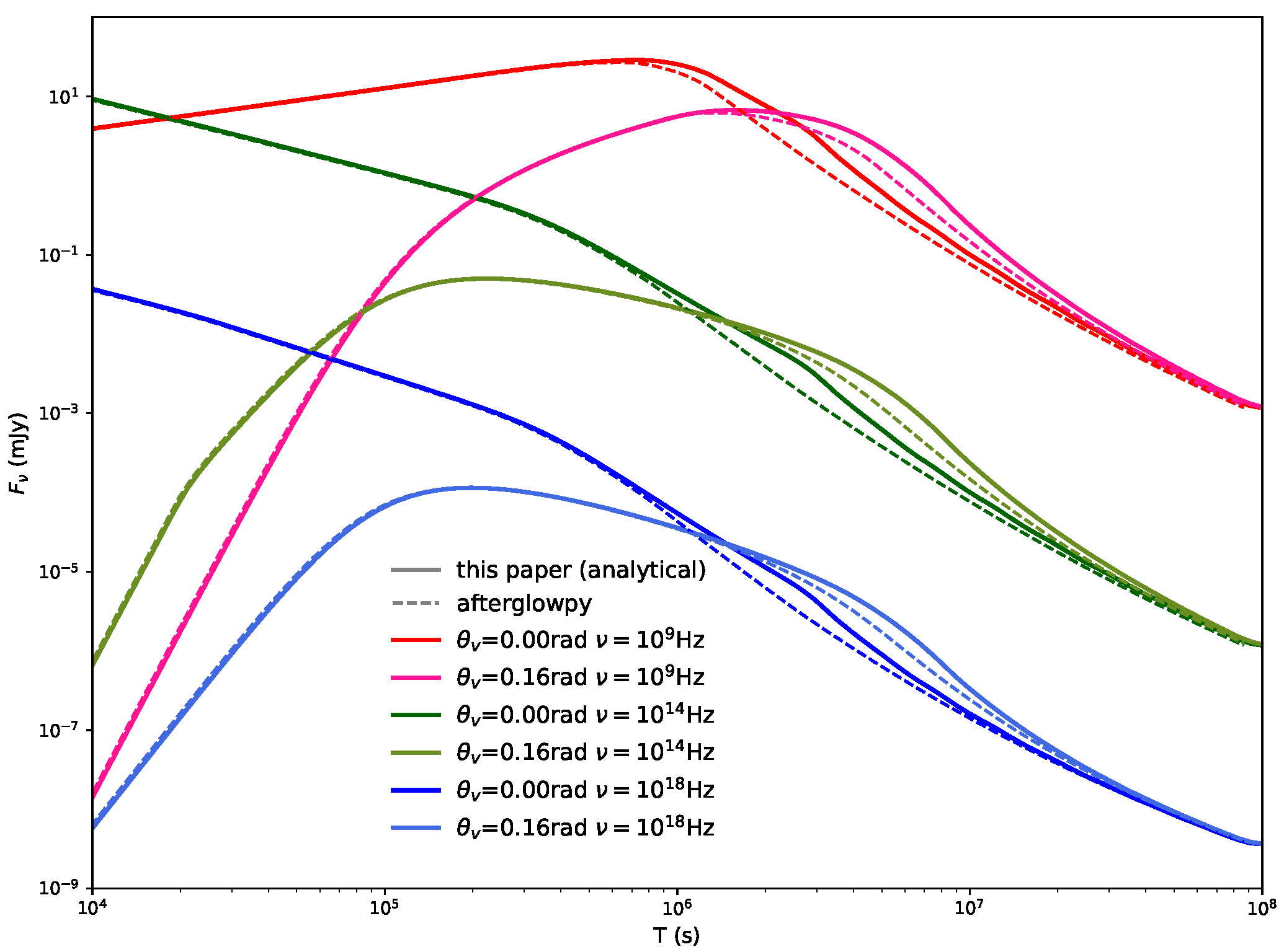 Universe 08 00588 g001b Universe 08 00588 g001b
