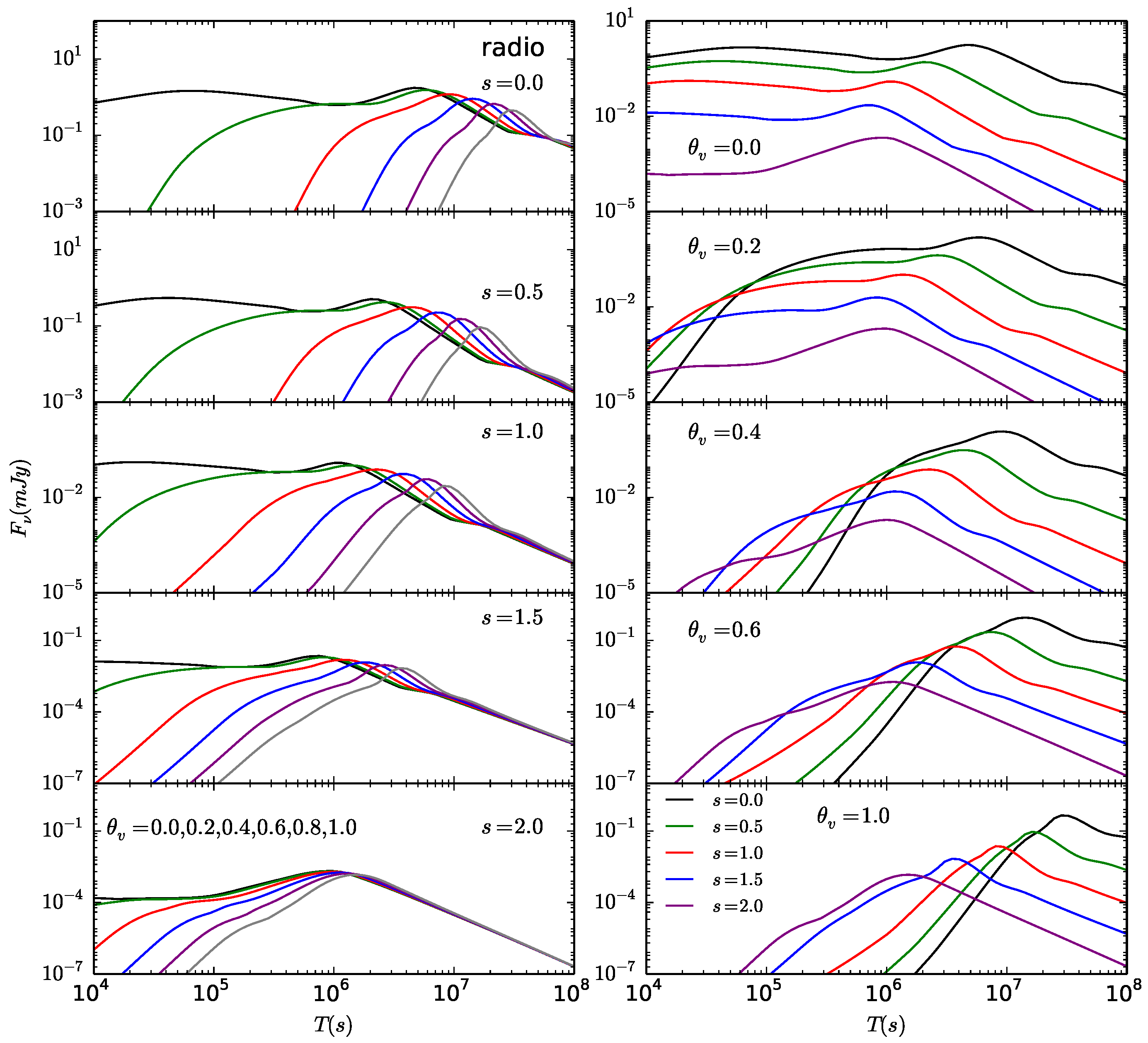 Universe 08 00588 g004 Universe 08 00588 g004