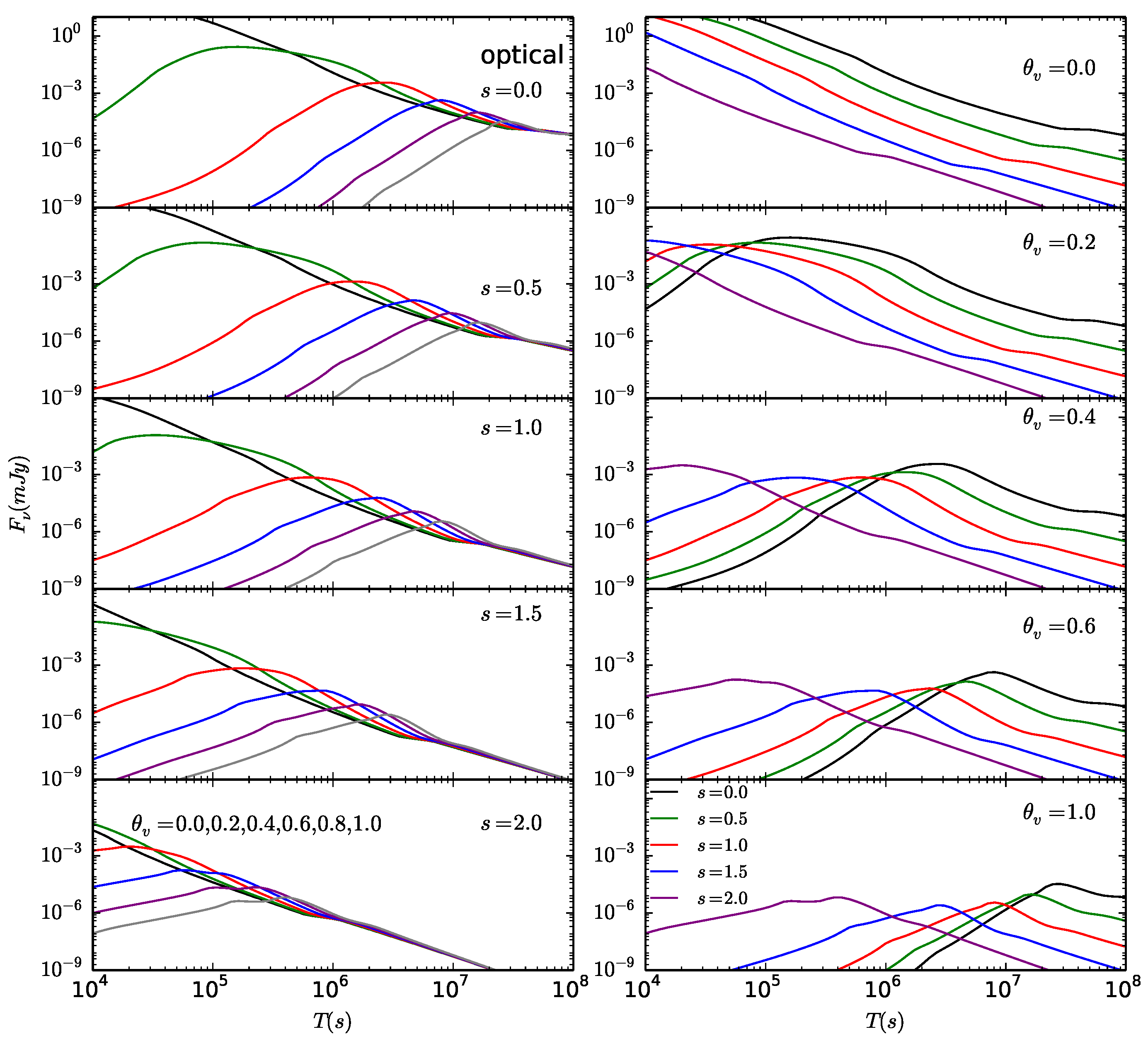 Universe 08 00588 g005 Universe 08 00588 g005