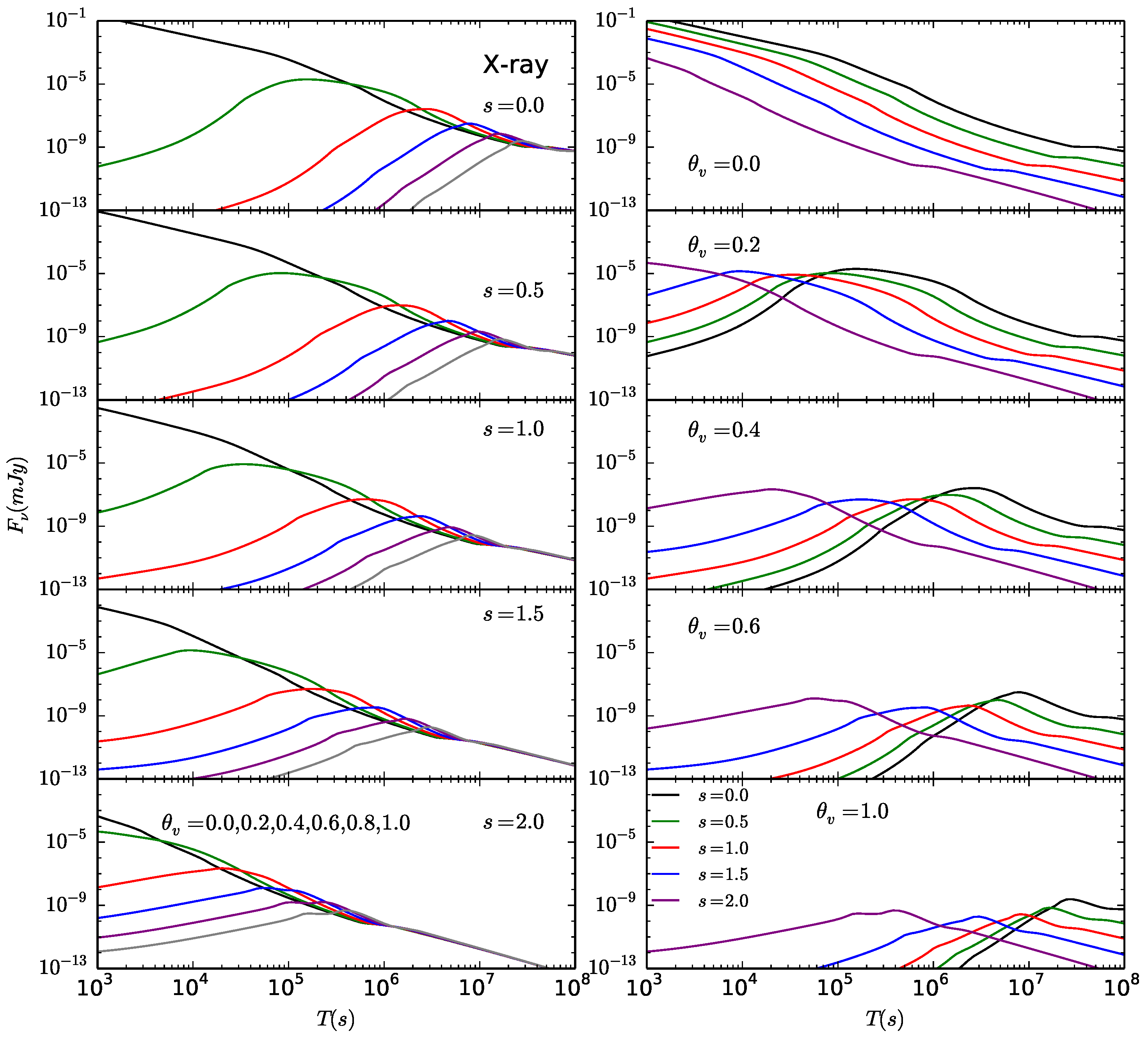 Universe 08 00588 g006 Universe 08 00588 g006