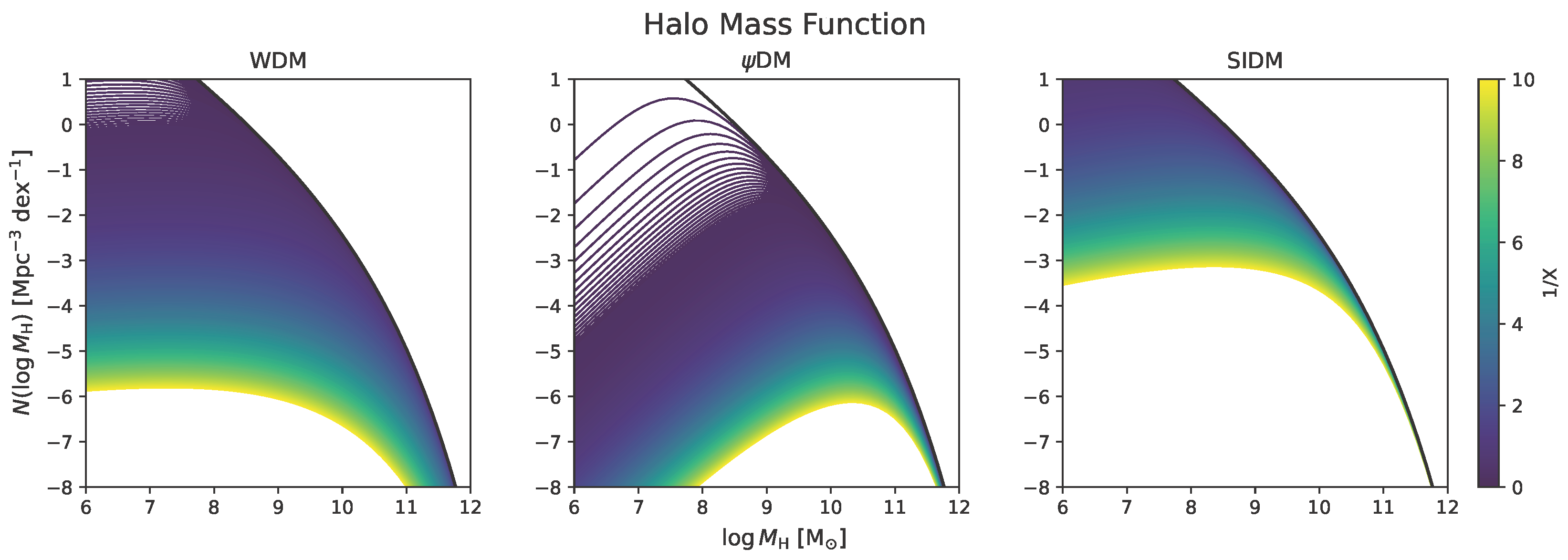Universe 08 00589 g002