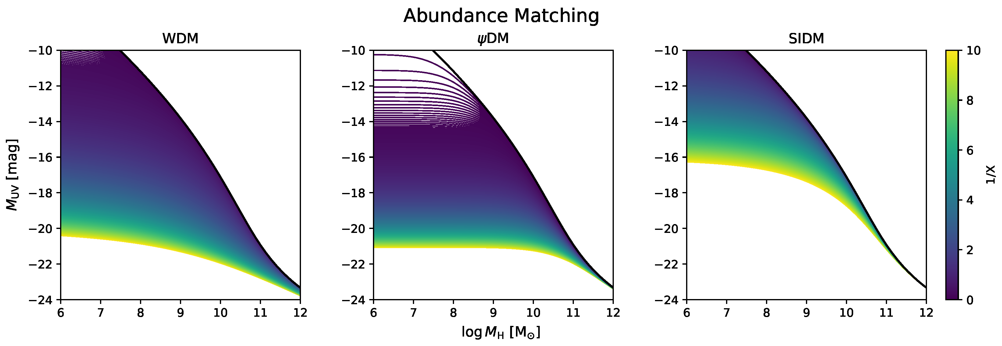 Universe 08 00589 g003