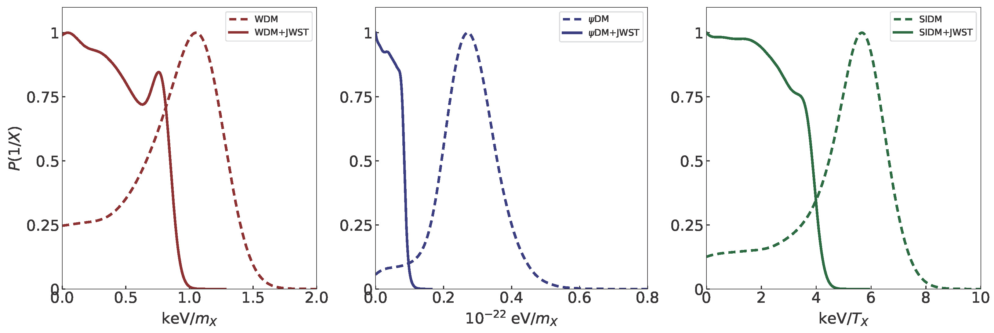 Universe 08 00589 g008