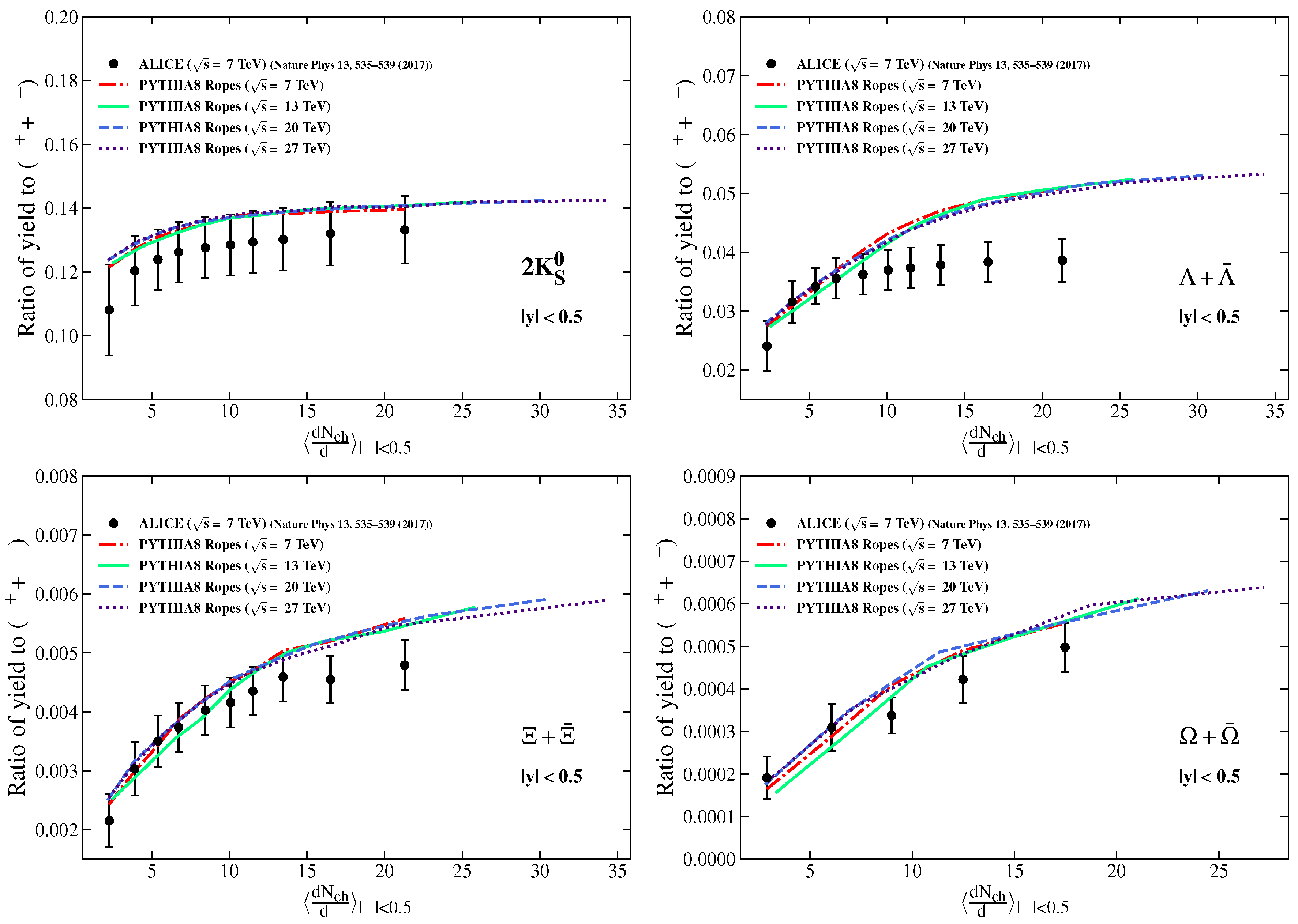 Universe 08 00590 g003