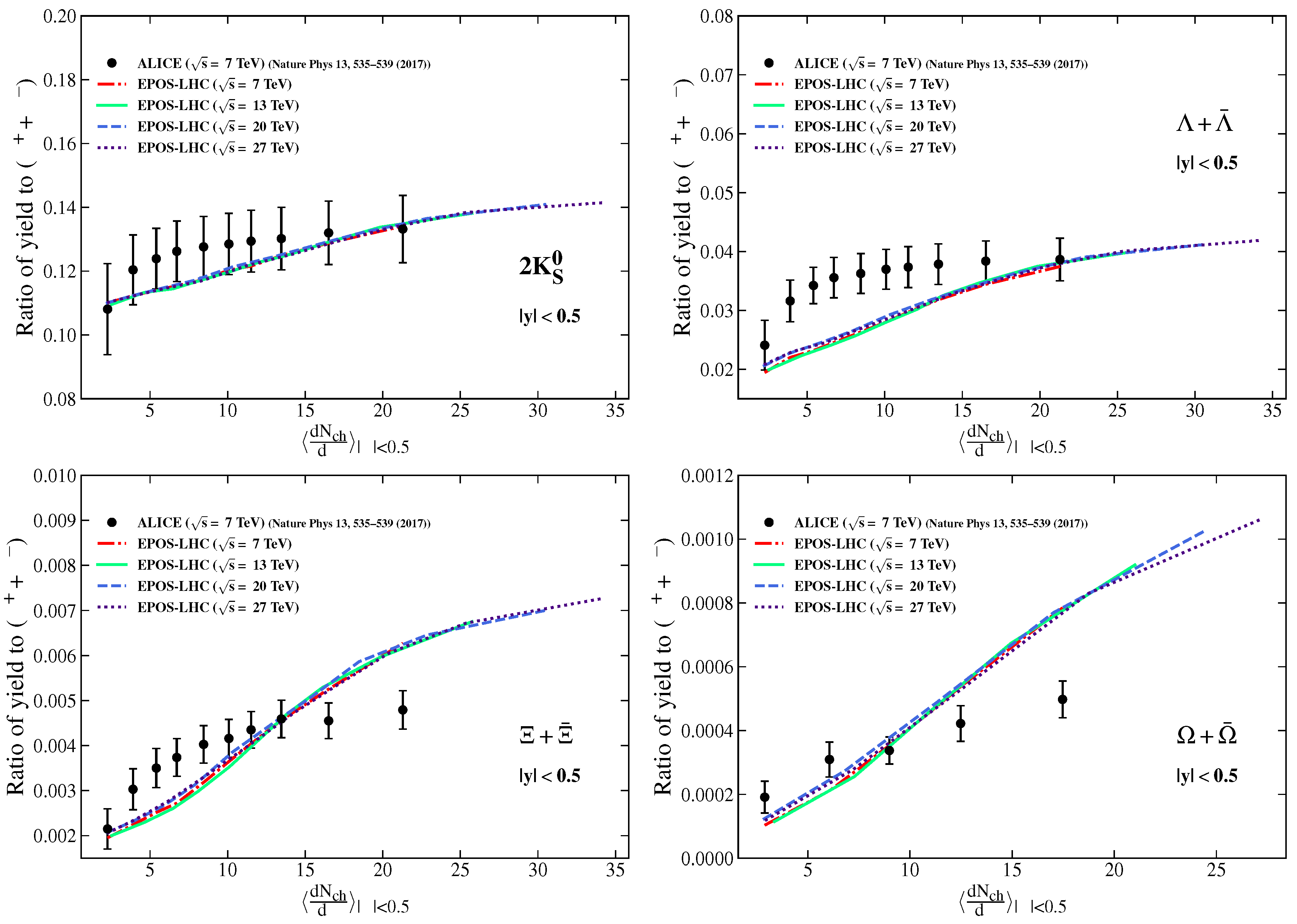 Universe 08 00590 g004