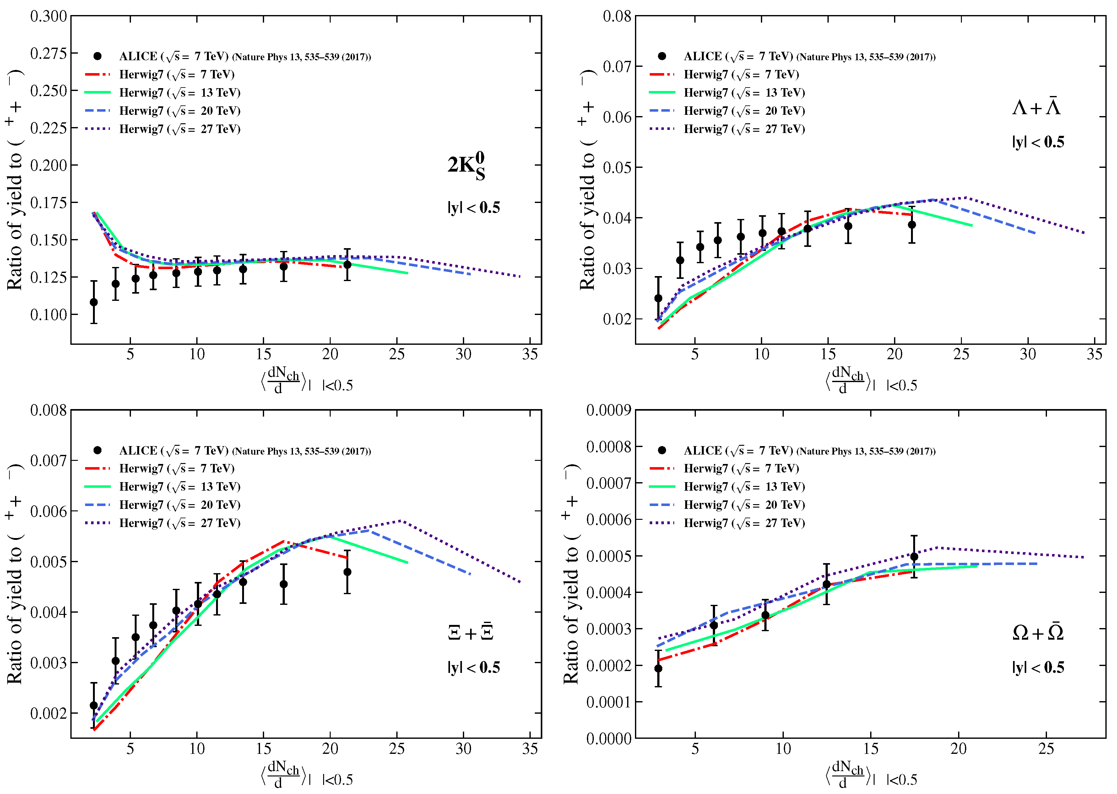 Universe 08 00590 g005