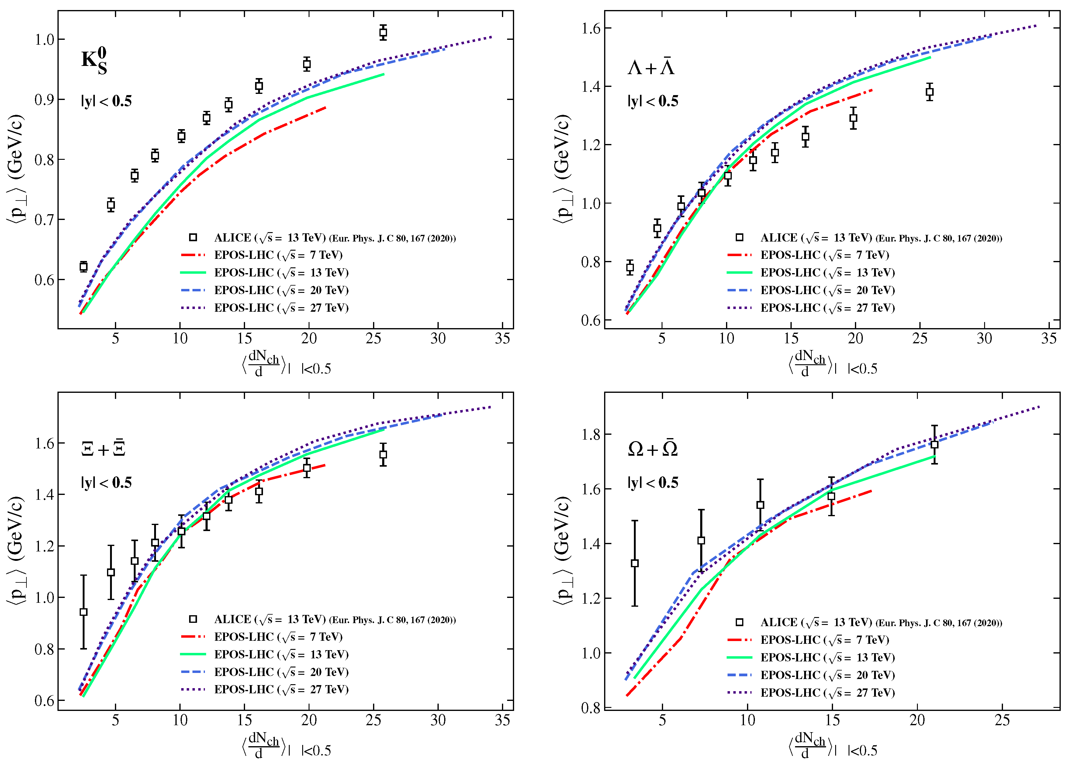 Universe 08 00590 g008