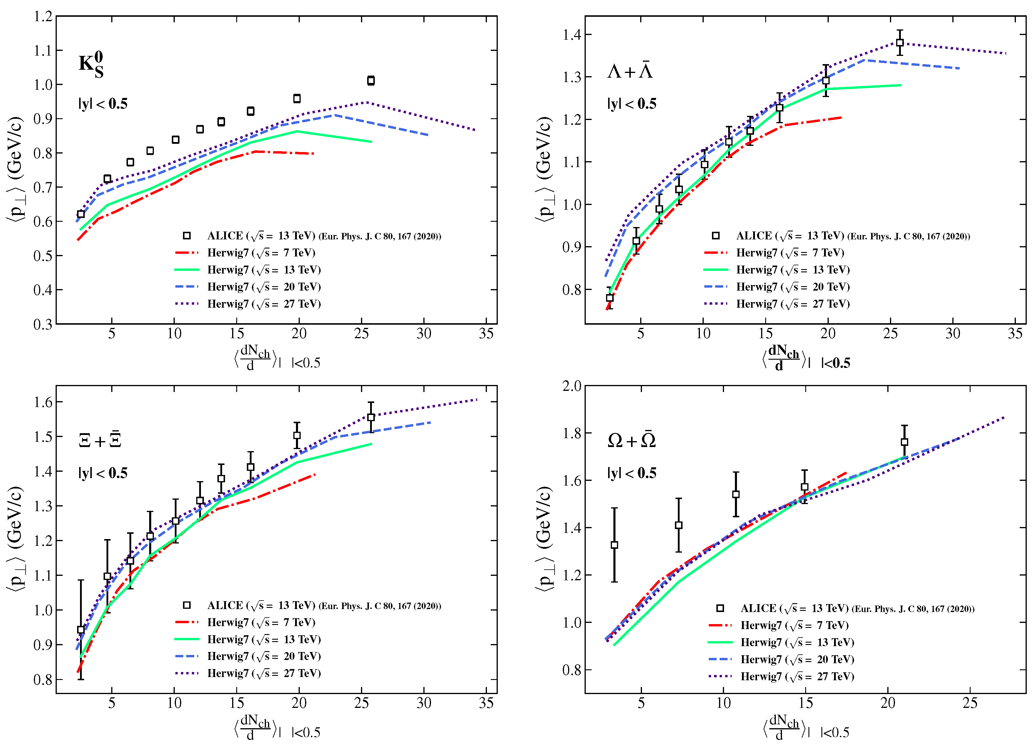 Universe 08 00590 g009