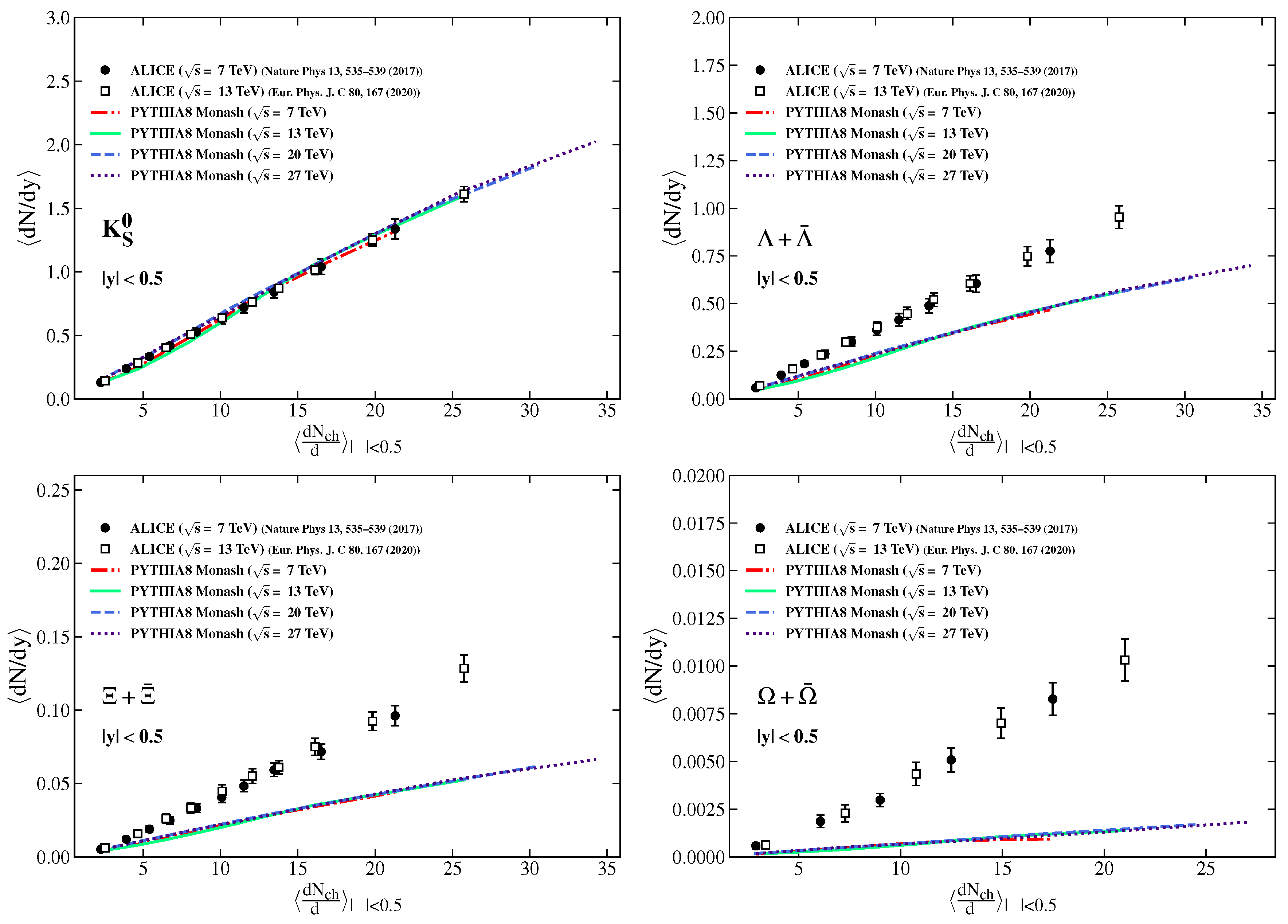 Universe 08 00590 g010