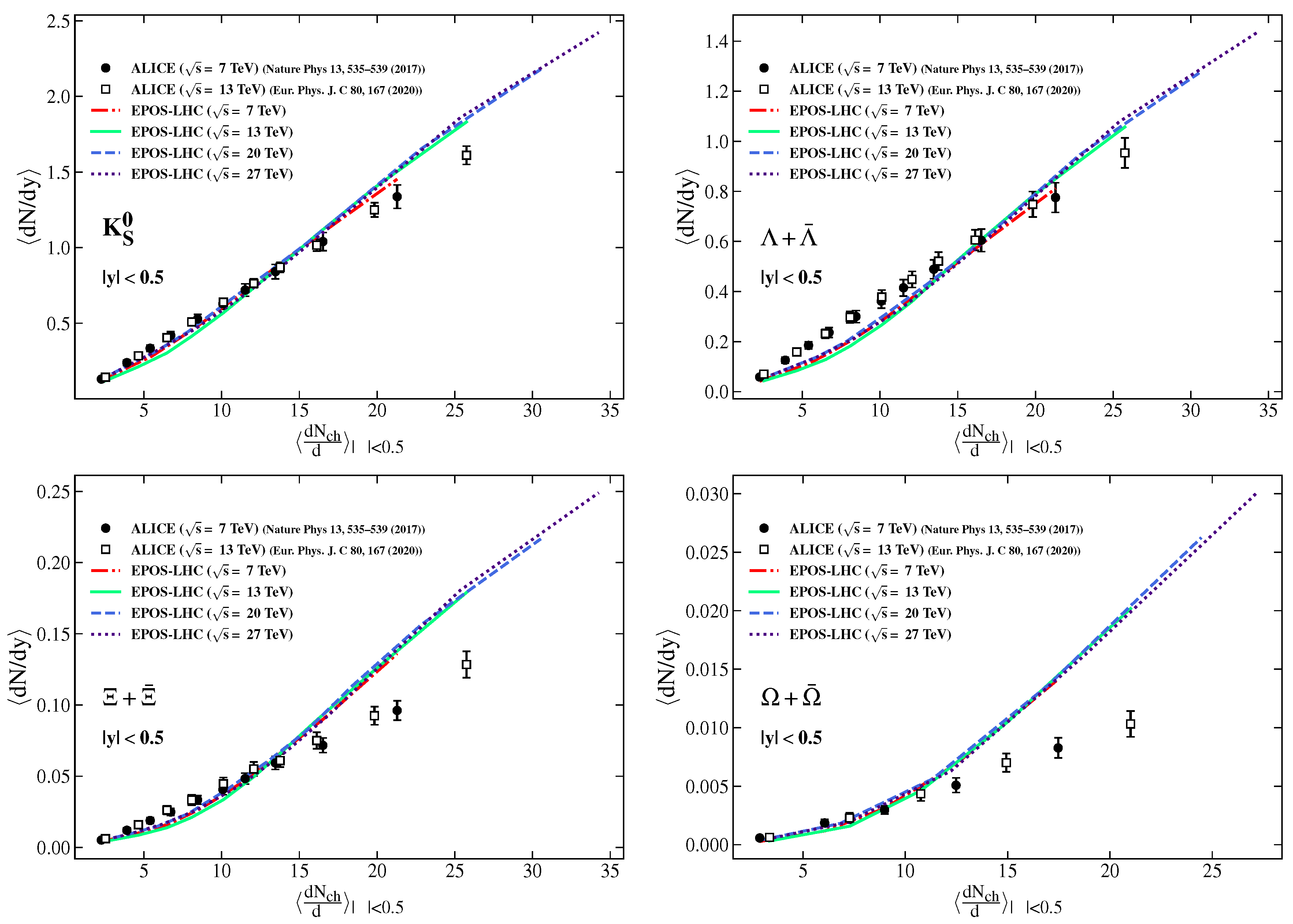 Universe 08 00590 g012