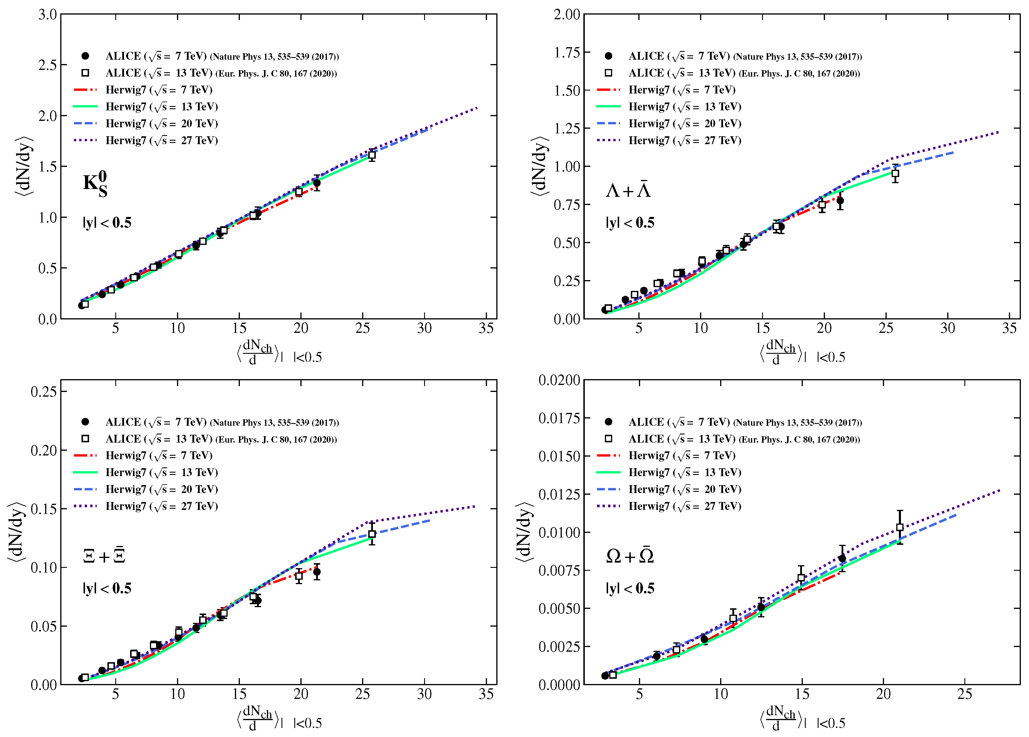 Universe 08 00590 g013