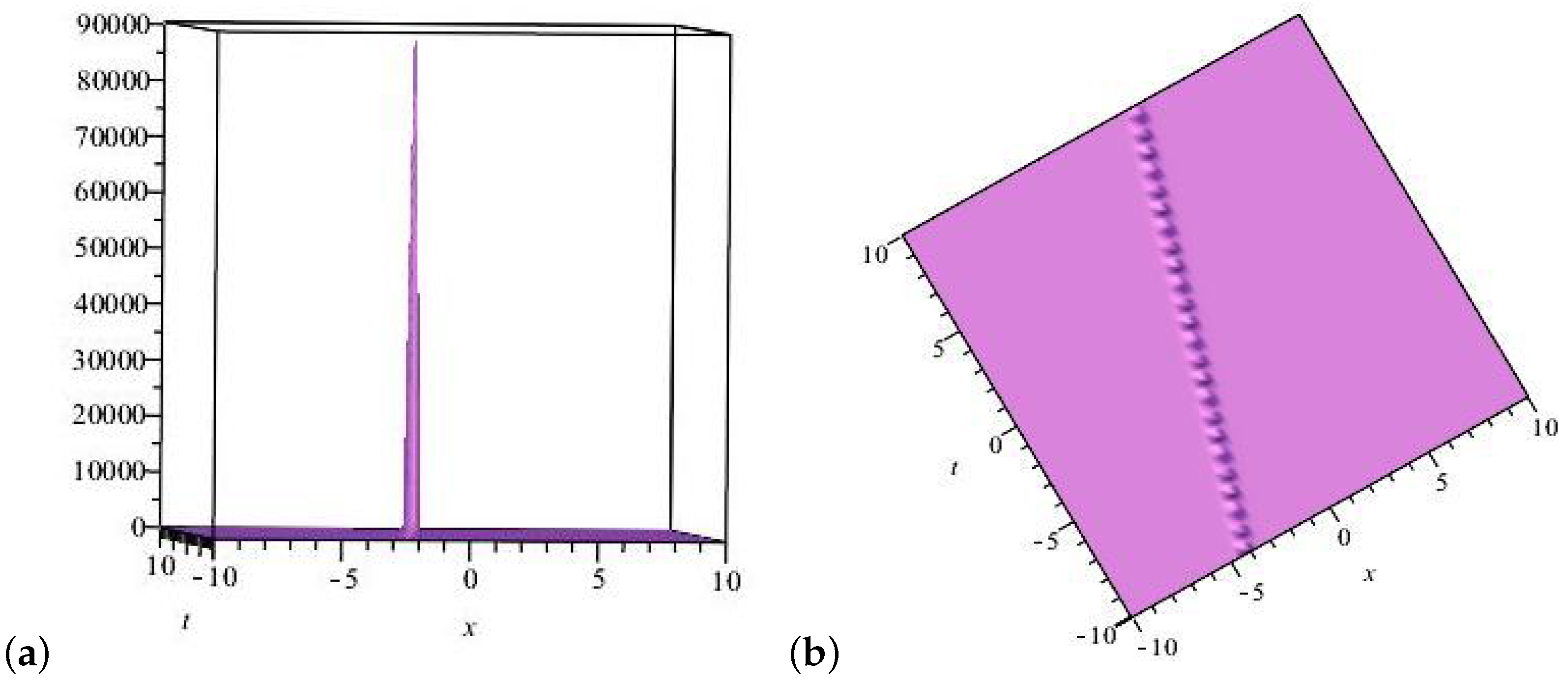 Universe 08 00592 g006a