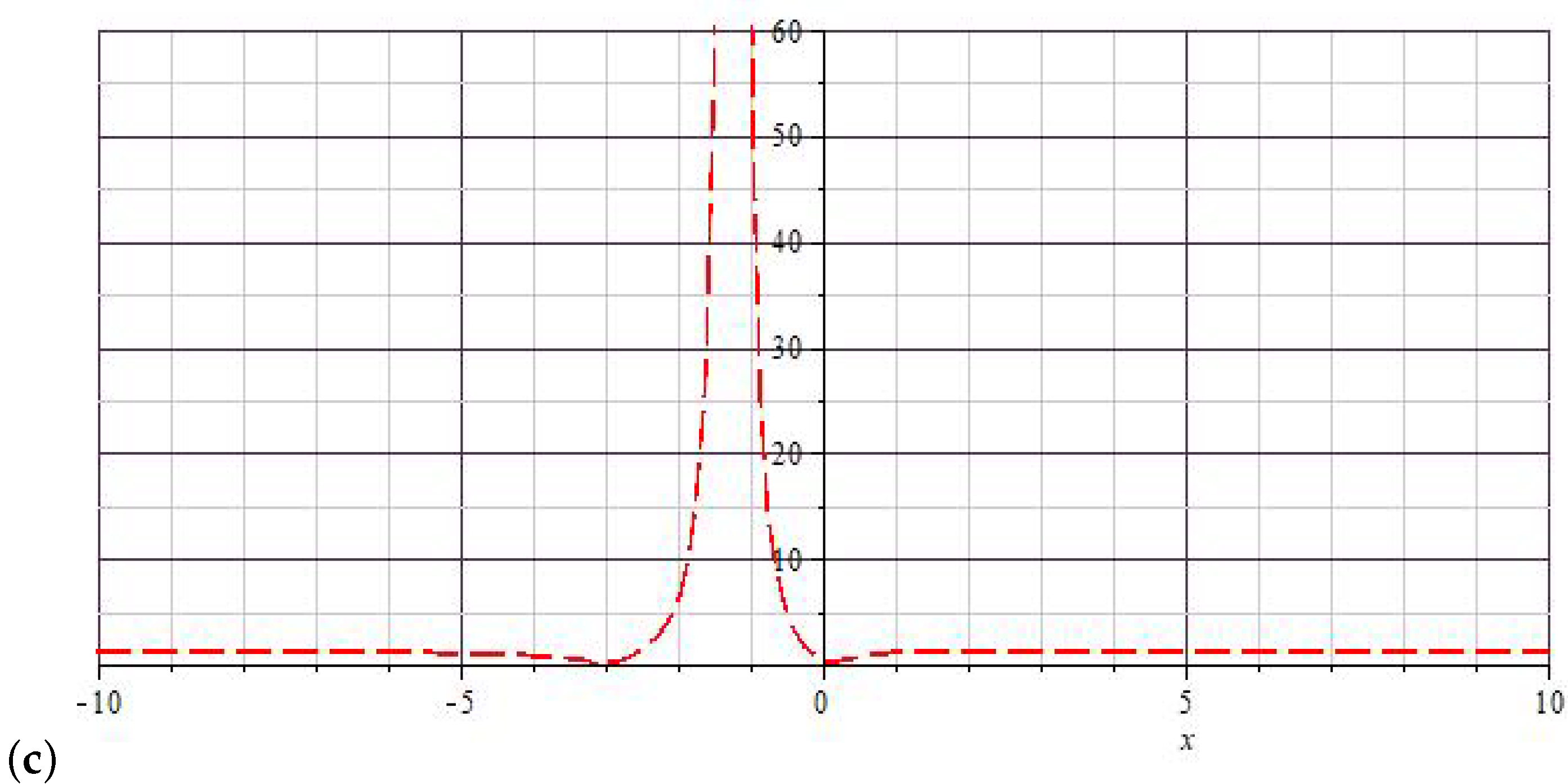 Universe 08 00592 g006b