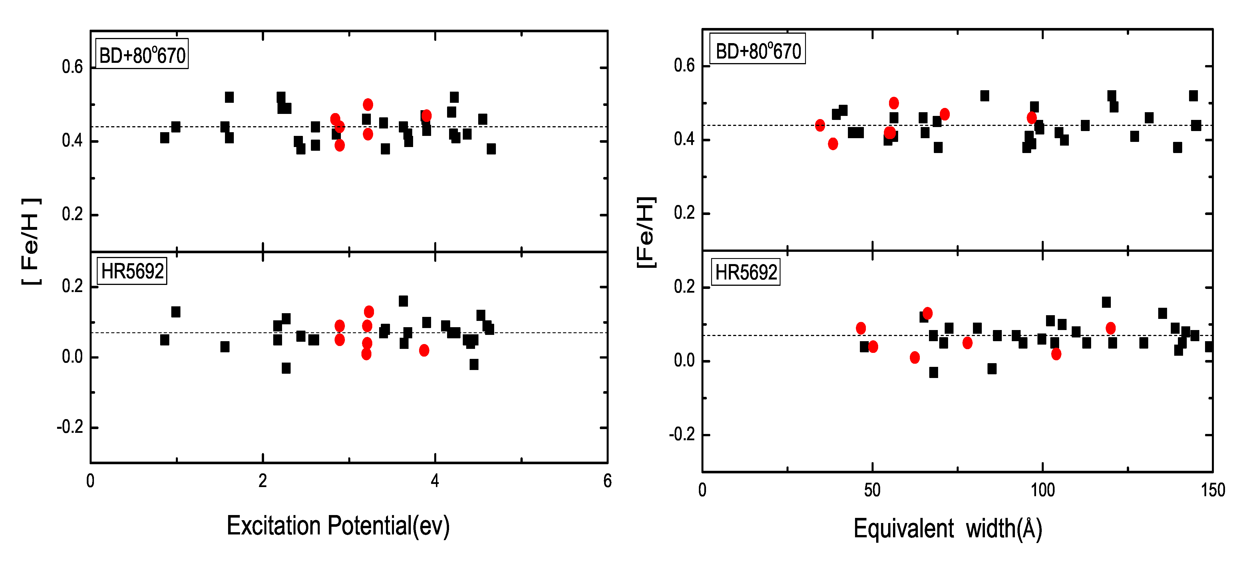 Universe 08 00596 g001 Universe 08 00596 g001