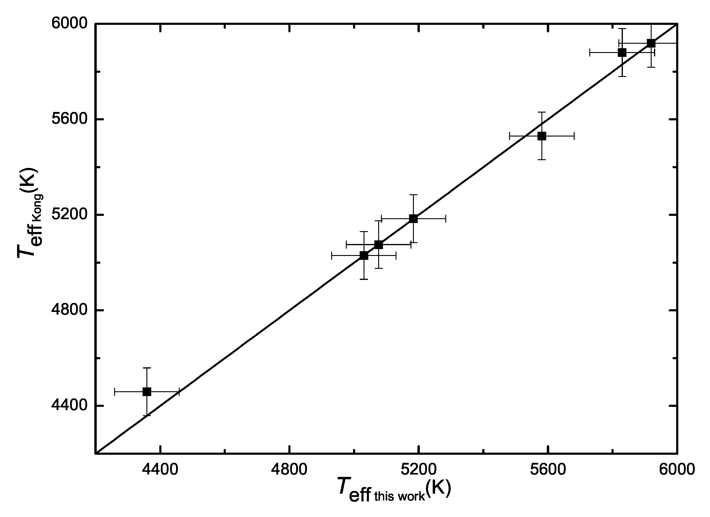 Universe 08 00596 g002 Universe 08 00596 g002