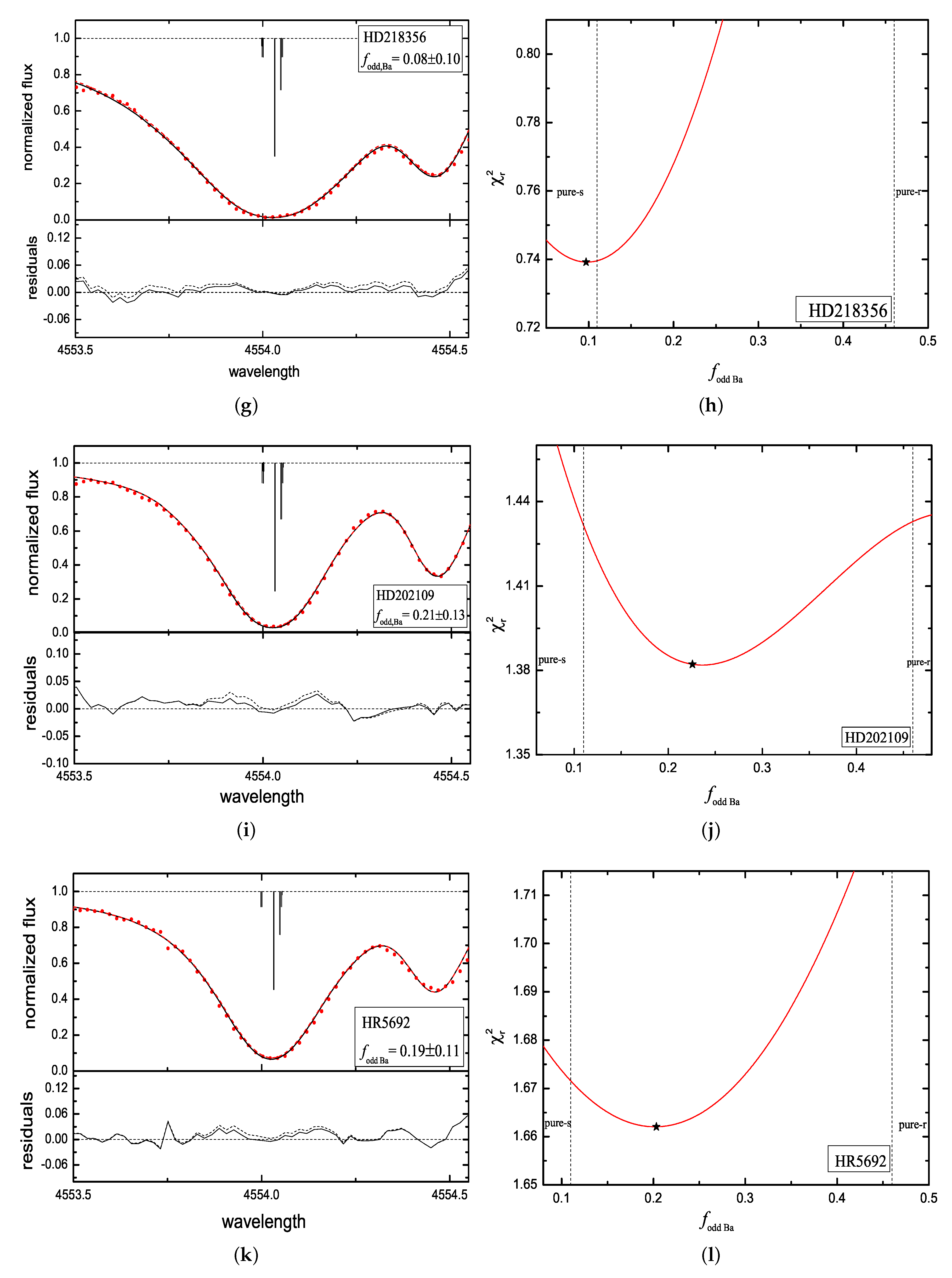 Universe 08 00596 g004b Universe 08 00596 g004b