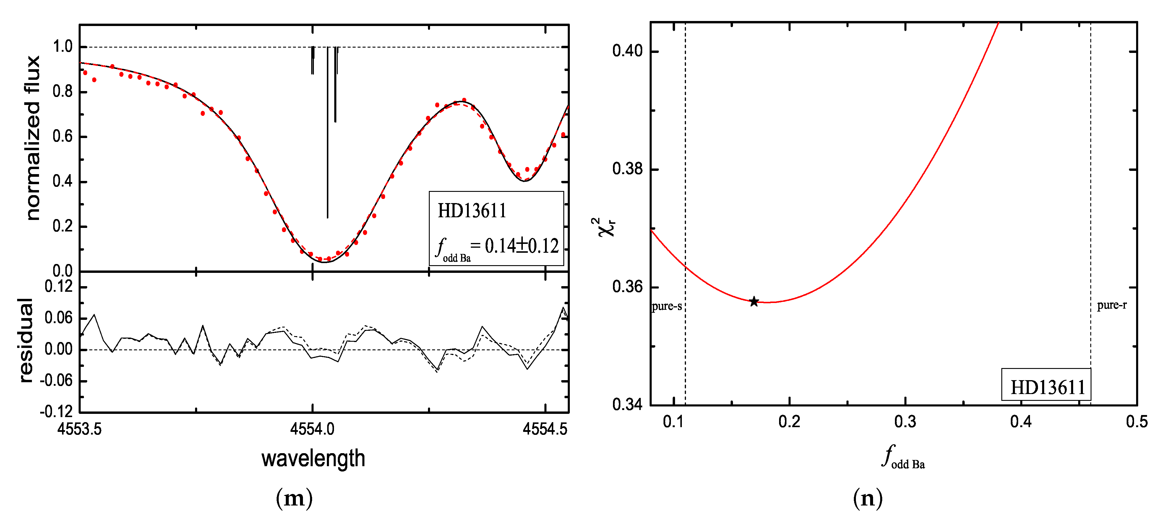 Universe 08 00596 g004c Universe 08 00596 g004c