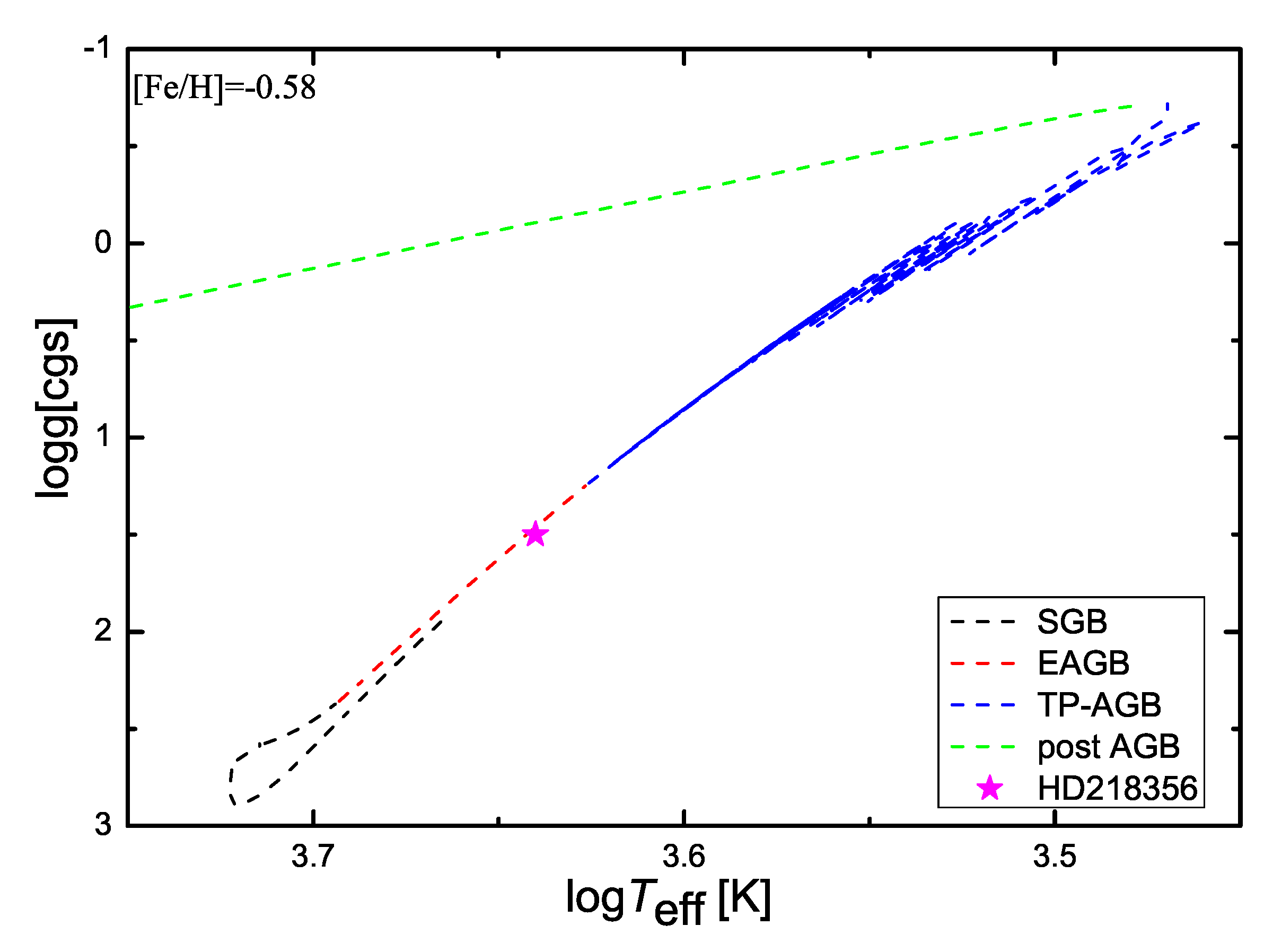 Universe 08 00596 g006 Universe 08 00596 g006