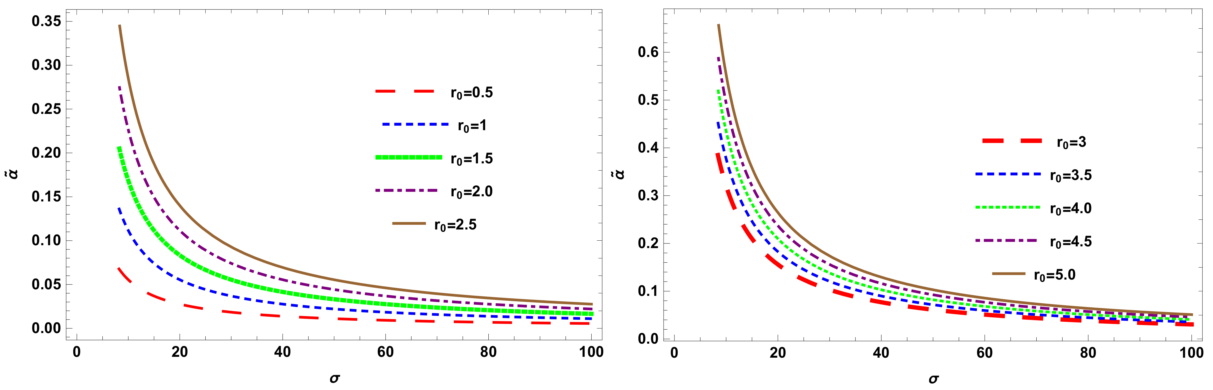 Universe 08 00599 g002