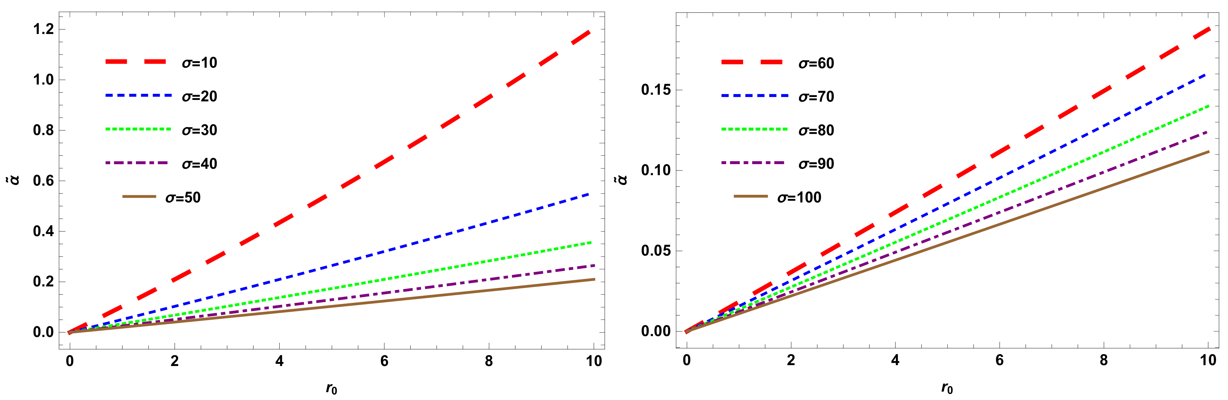 Universe 08 00599 g004