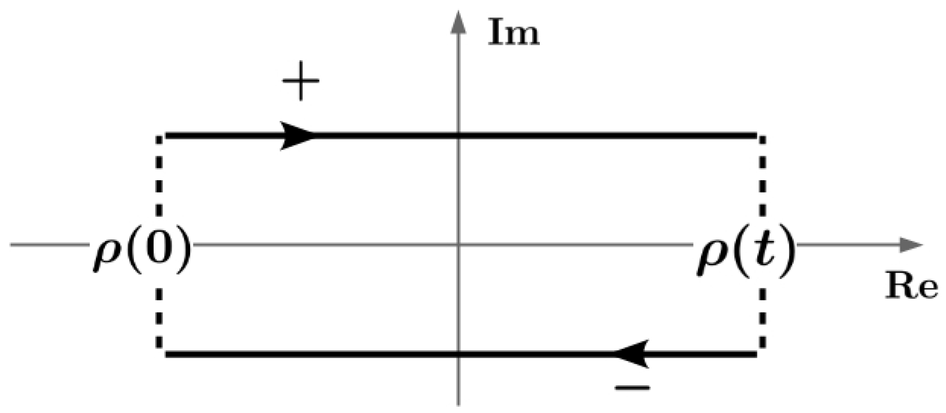 Universe 08 00601 g001