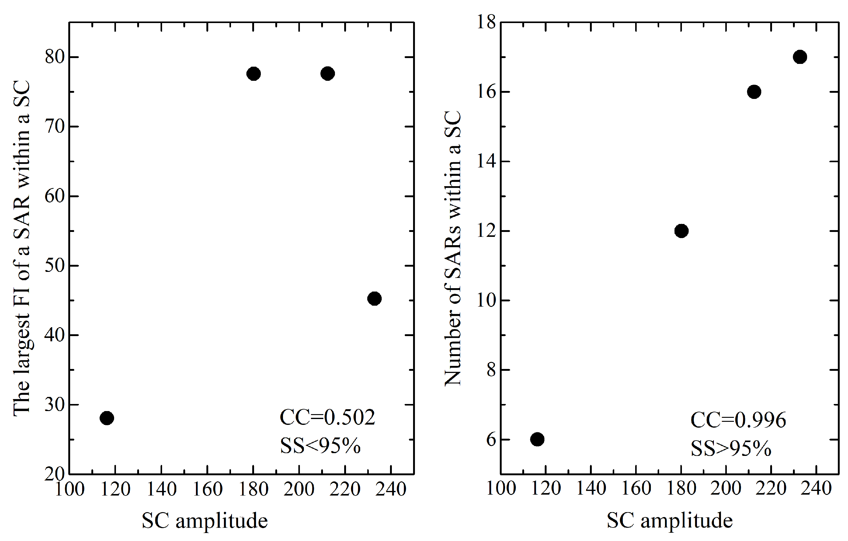 Universe 08 00605 g002