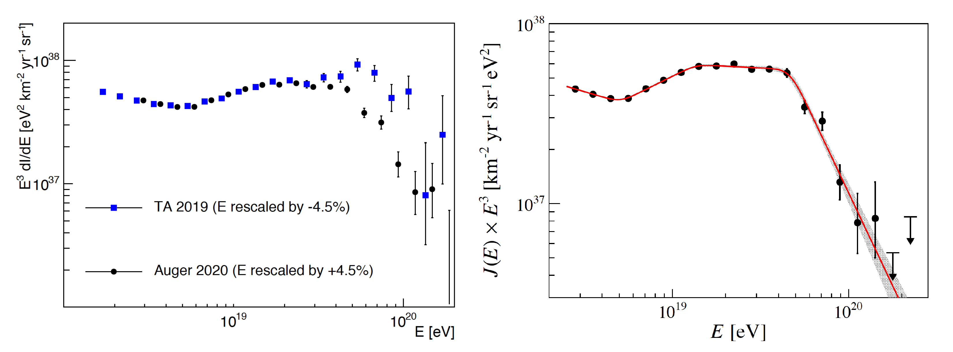 Universe 08 00607 g001