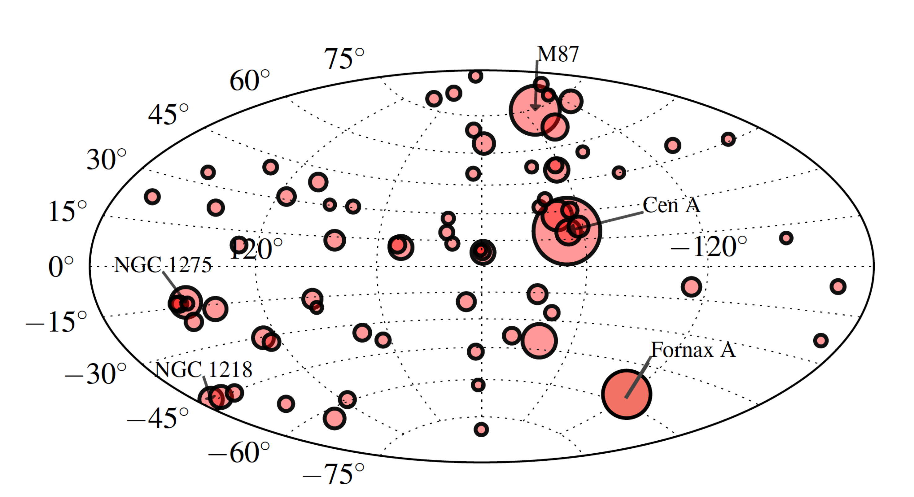 Universe 08 00607 g006