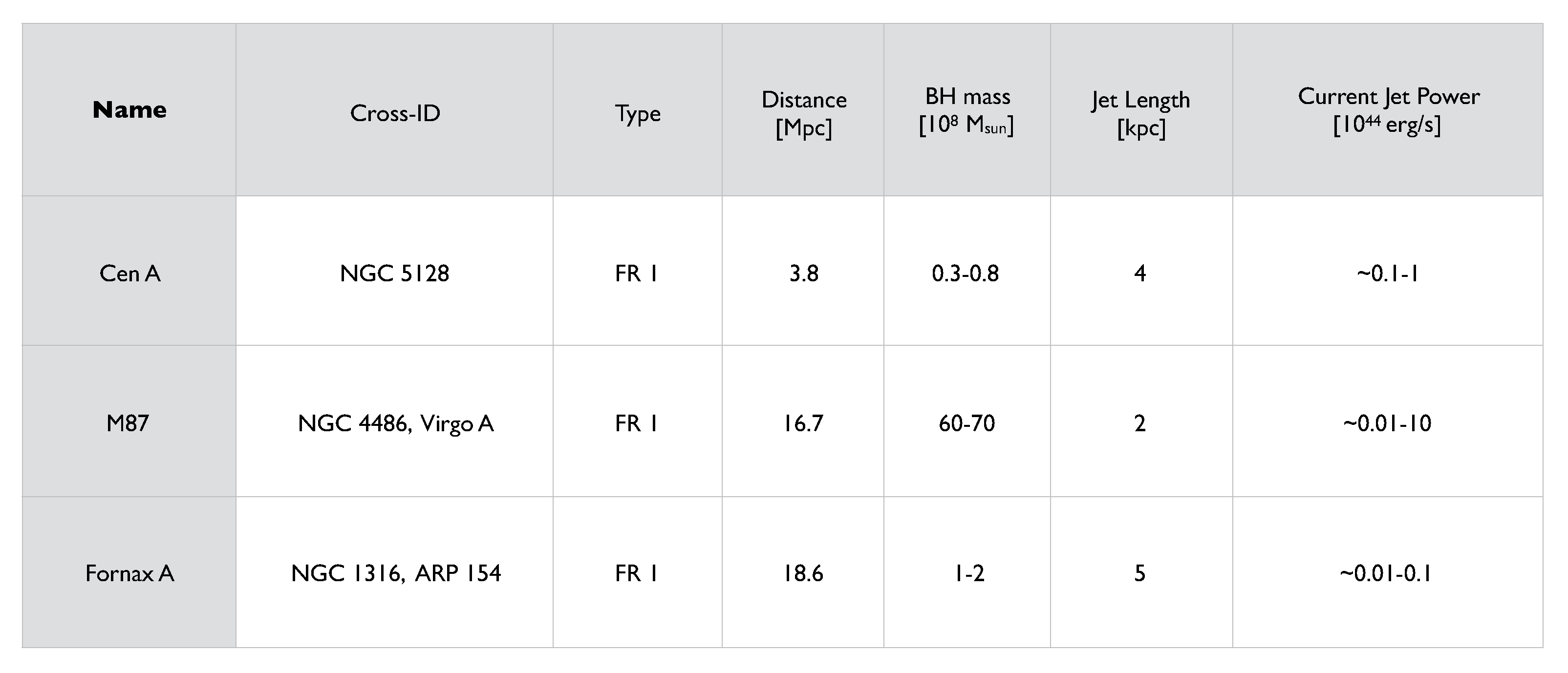 Universe 08 00607 g007