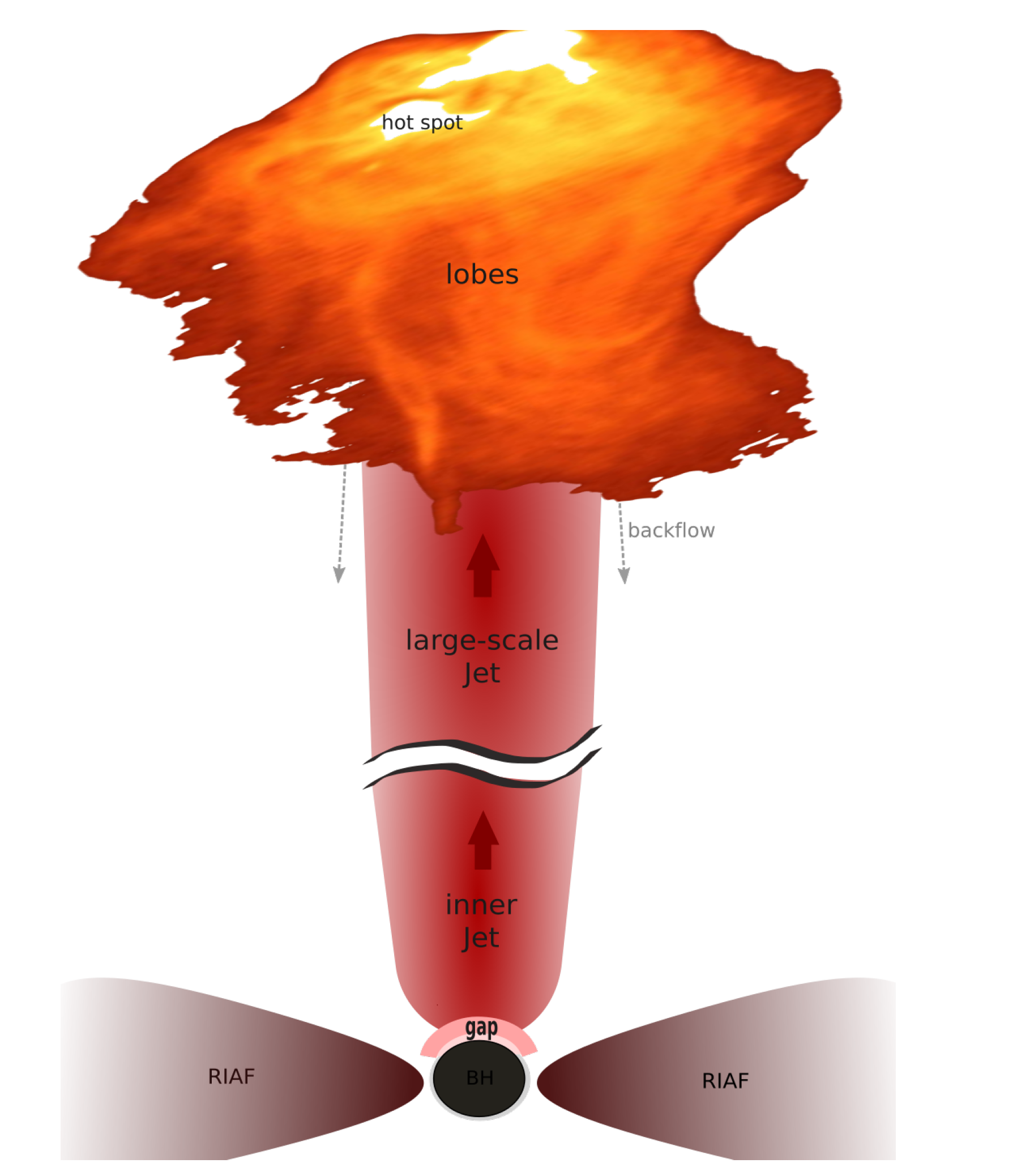 Universe 08 00607 g009