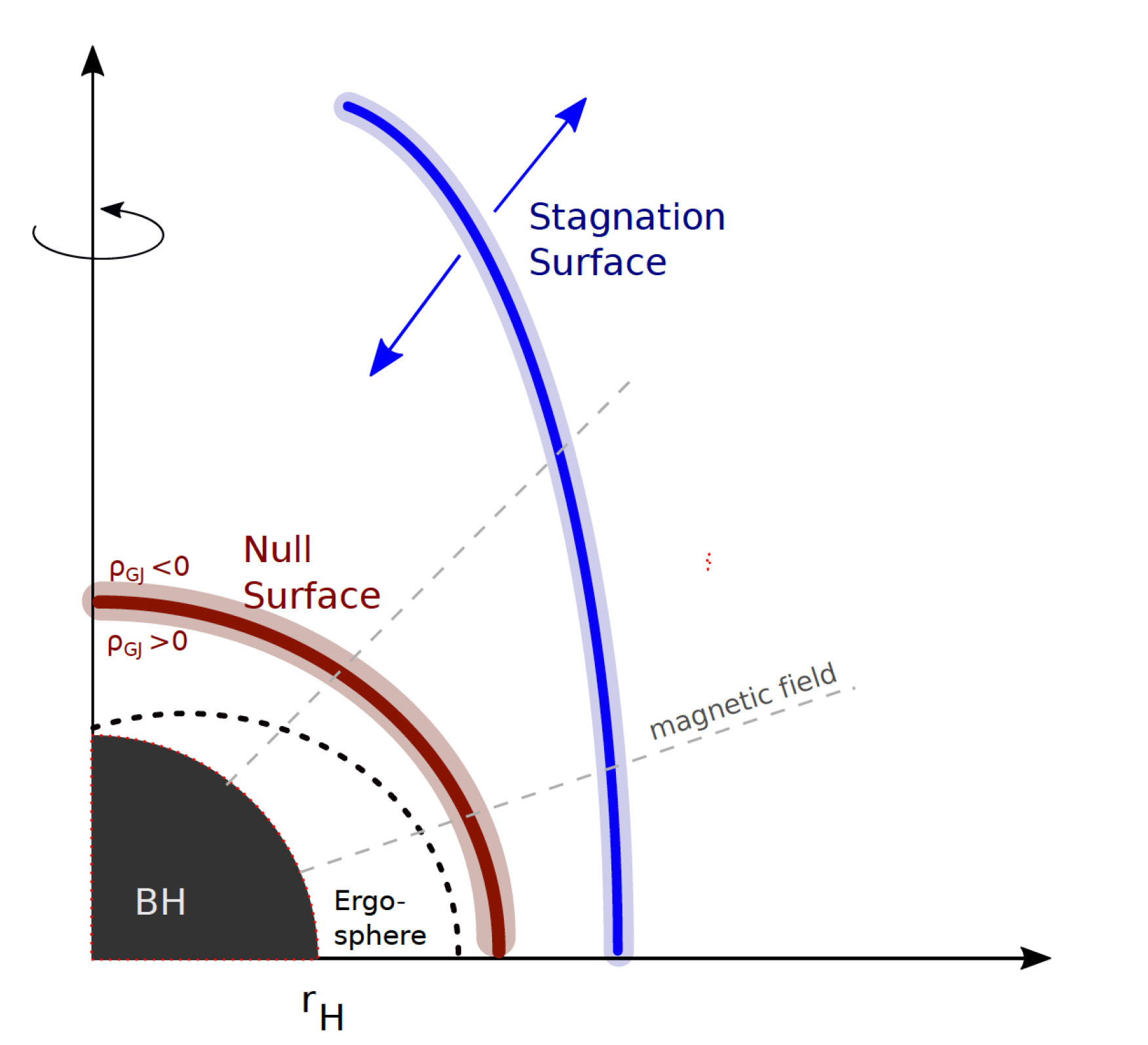 Universe 08 00607 g011