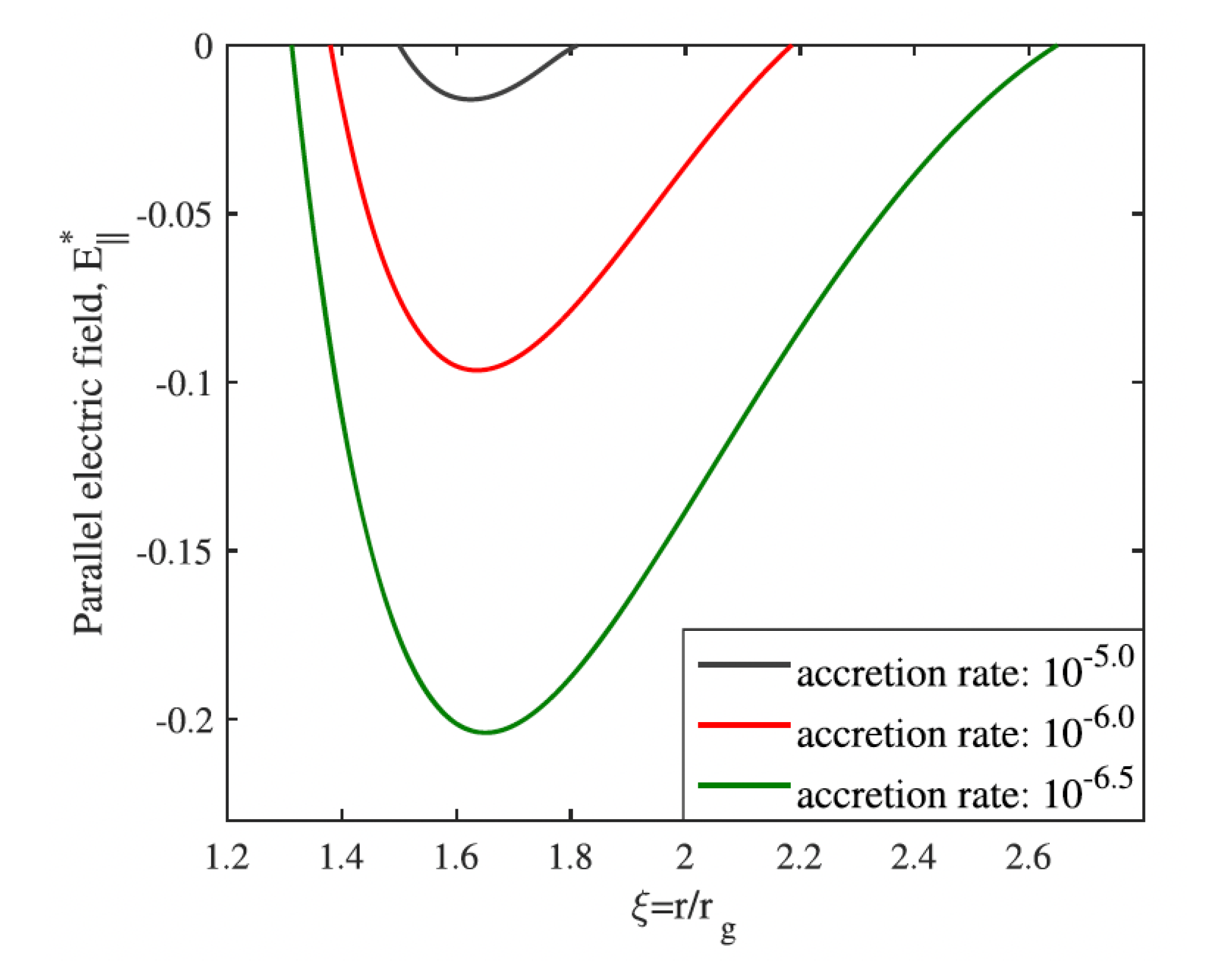Universe 08 00607 g012