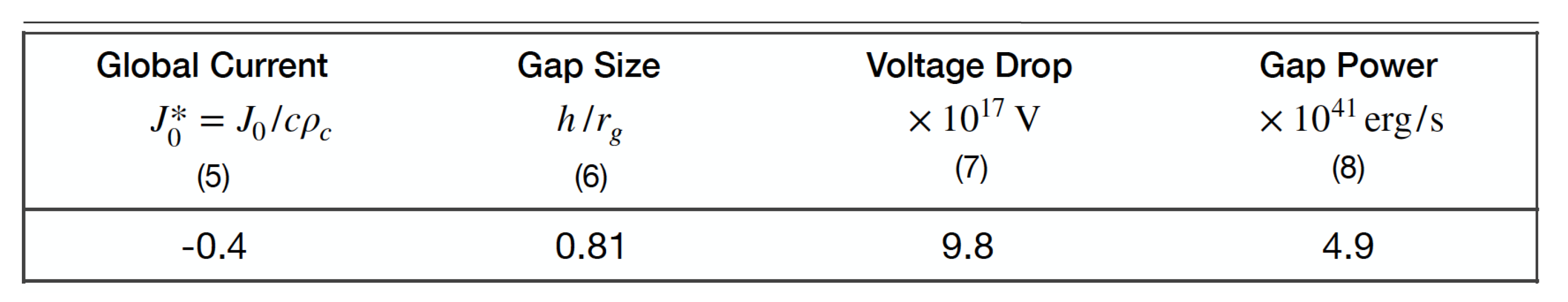 Universe 08 00607 g013