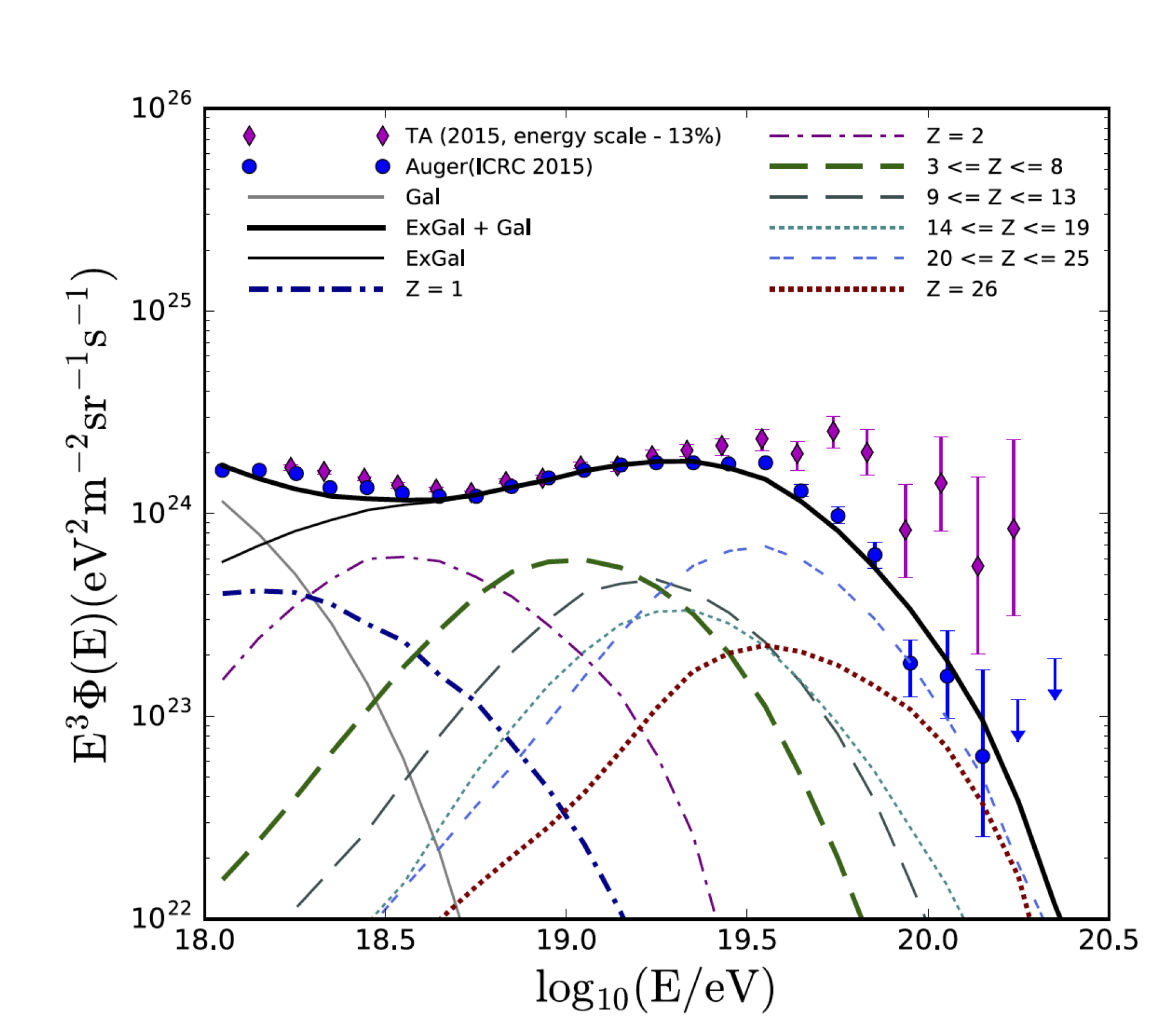 Universe 08 00607 g015