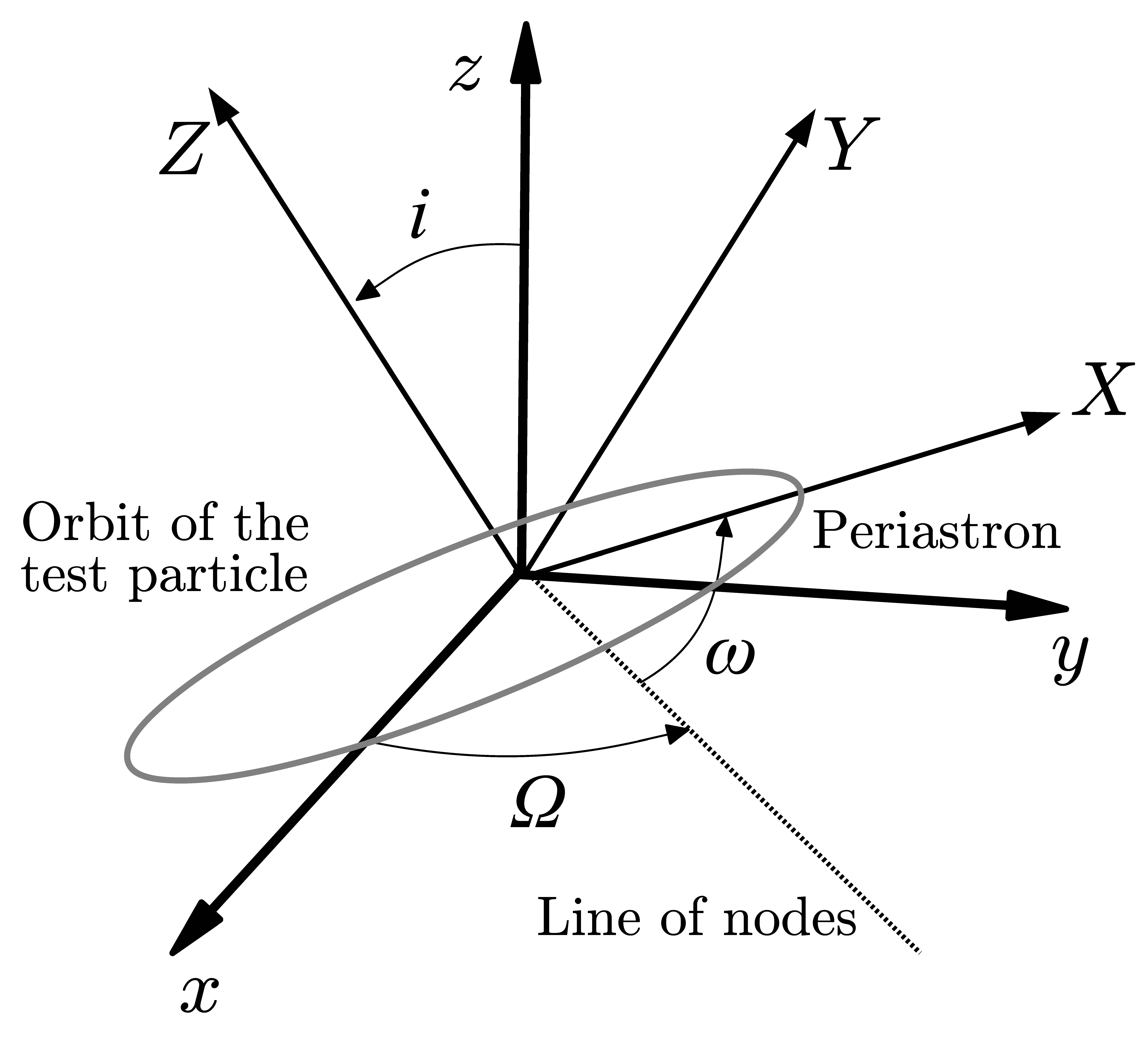 Universe 08 00608 g001