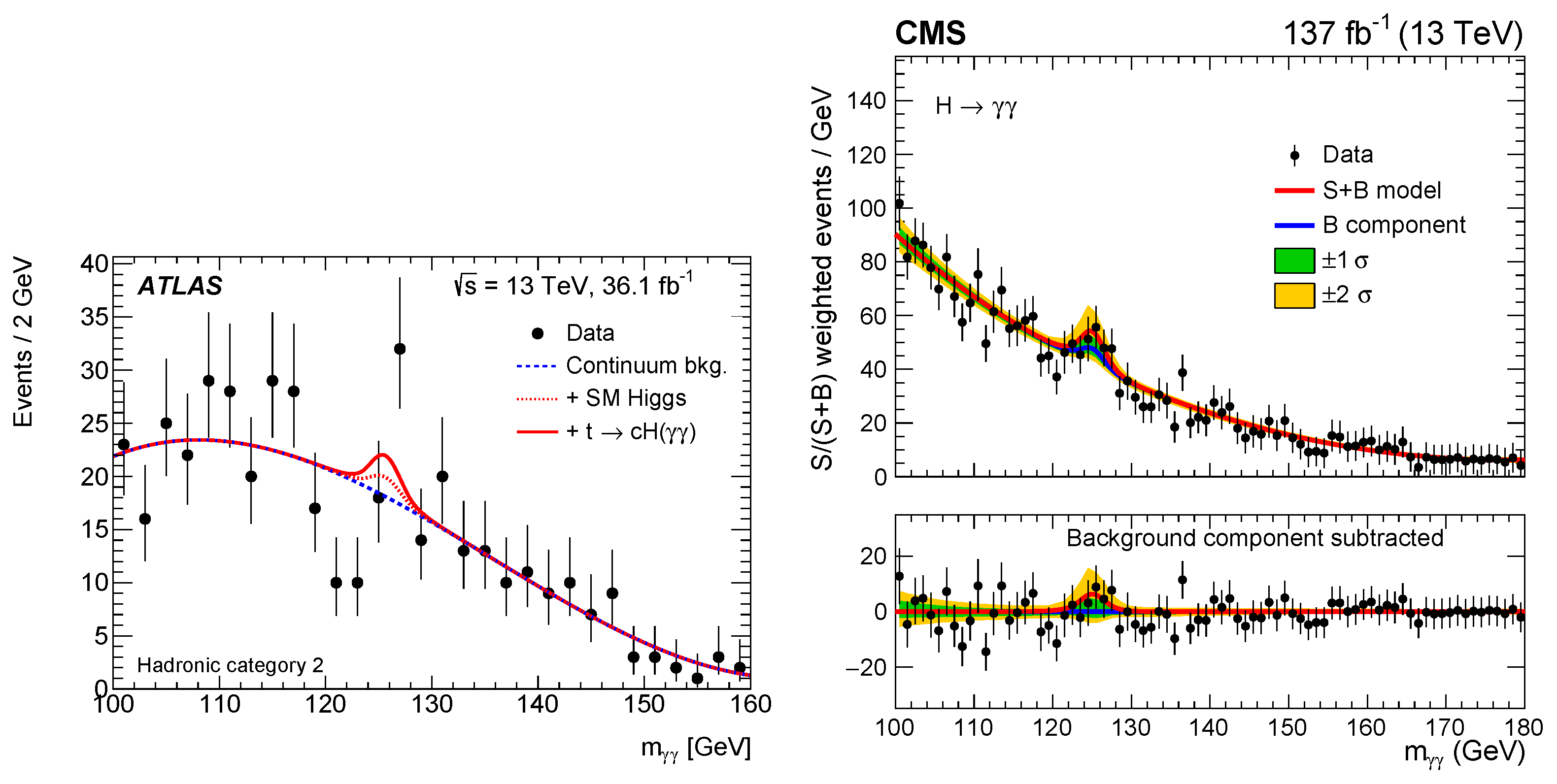 Universe 08 00609 g002