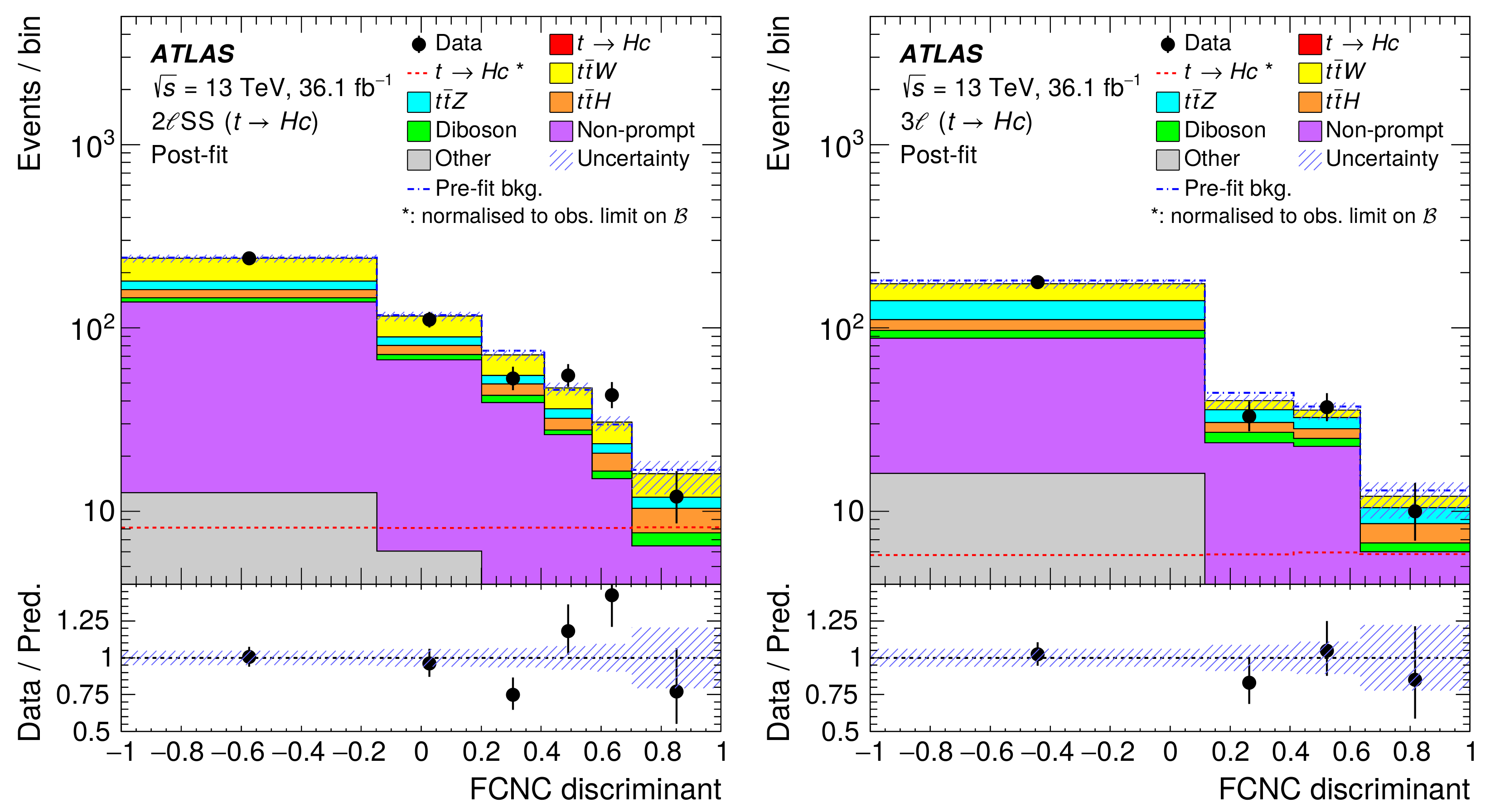 Universe 08 00609 g003