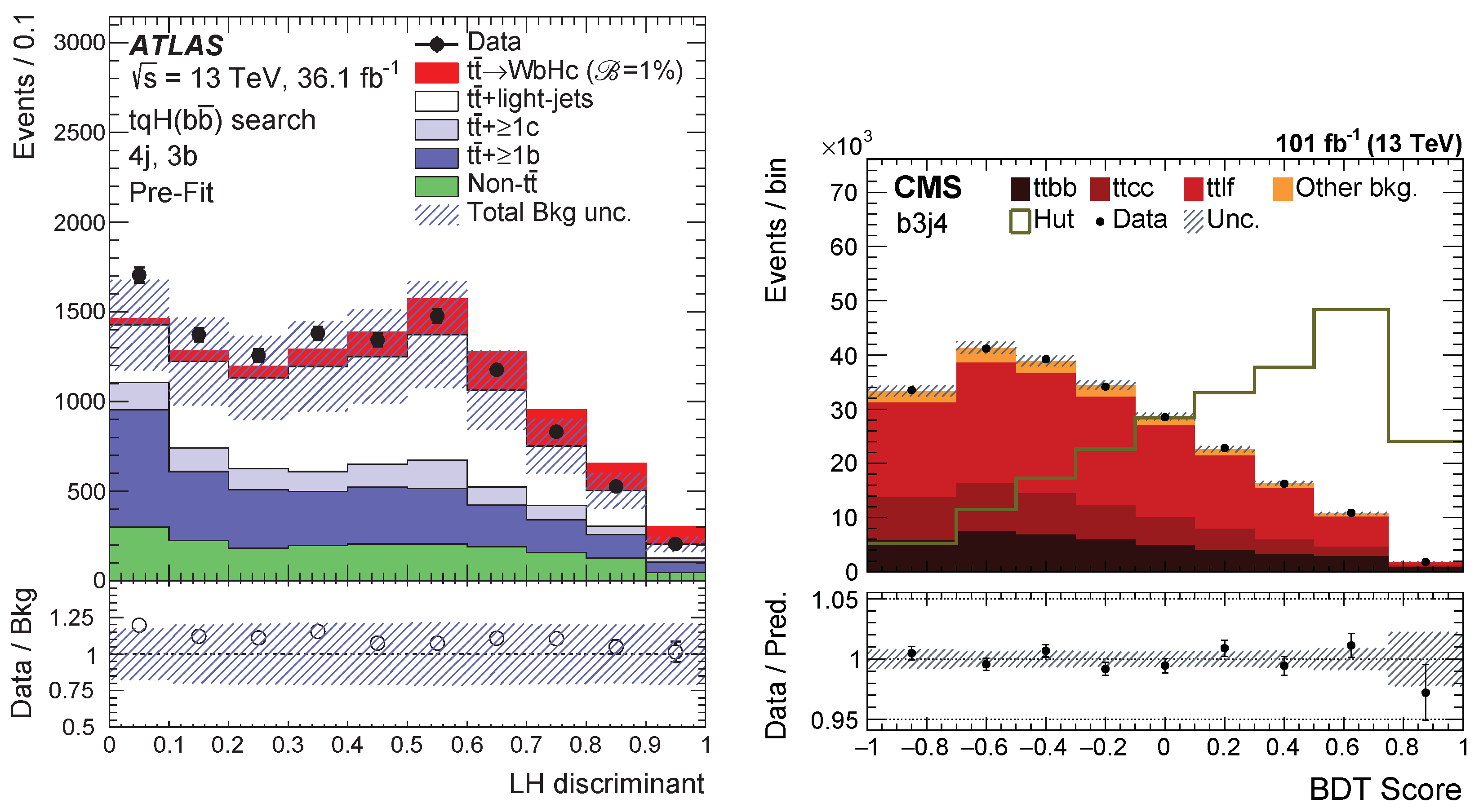 Universe 08 00609 g004